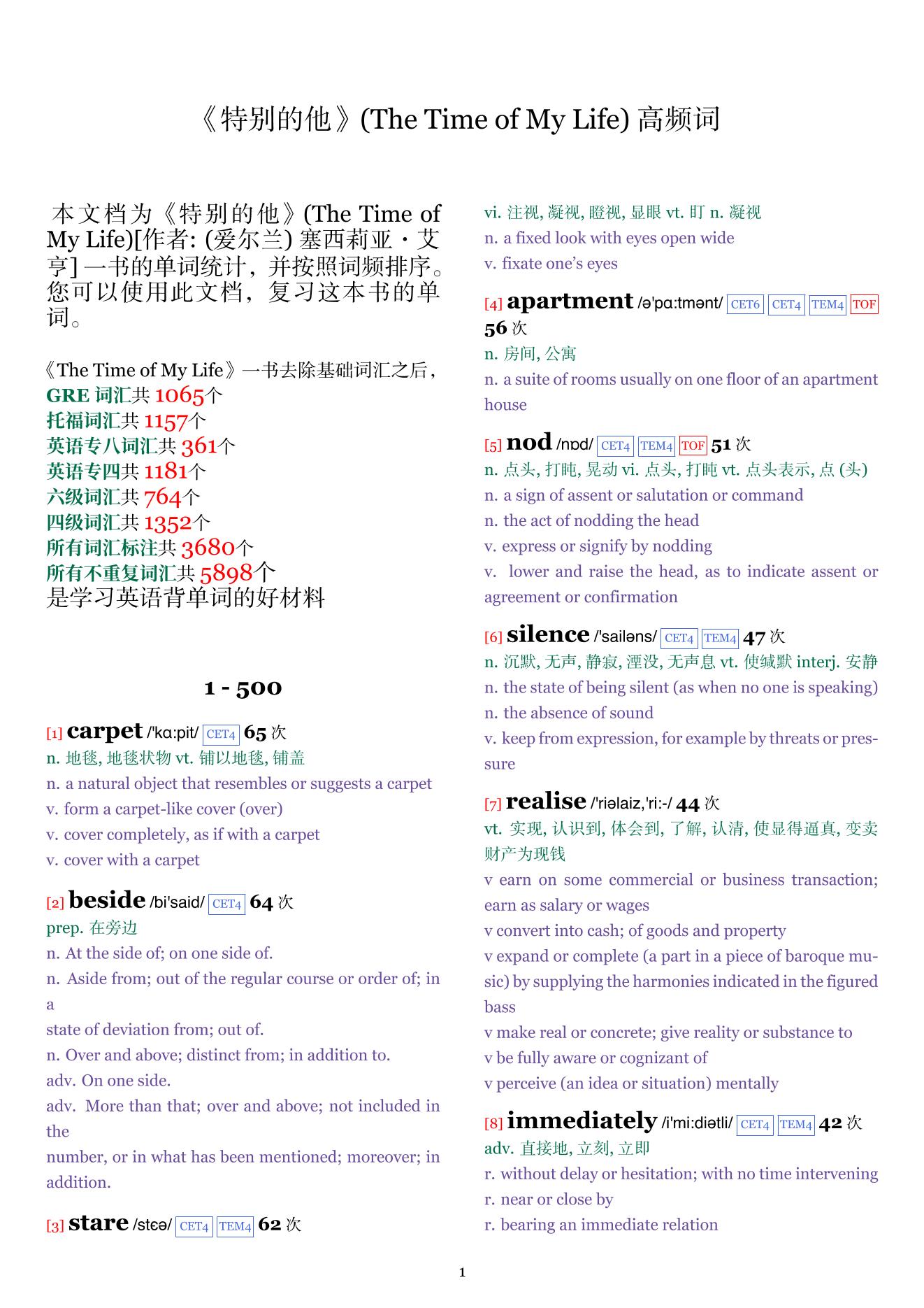 The Time of My Life词频统计