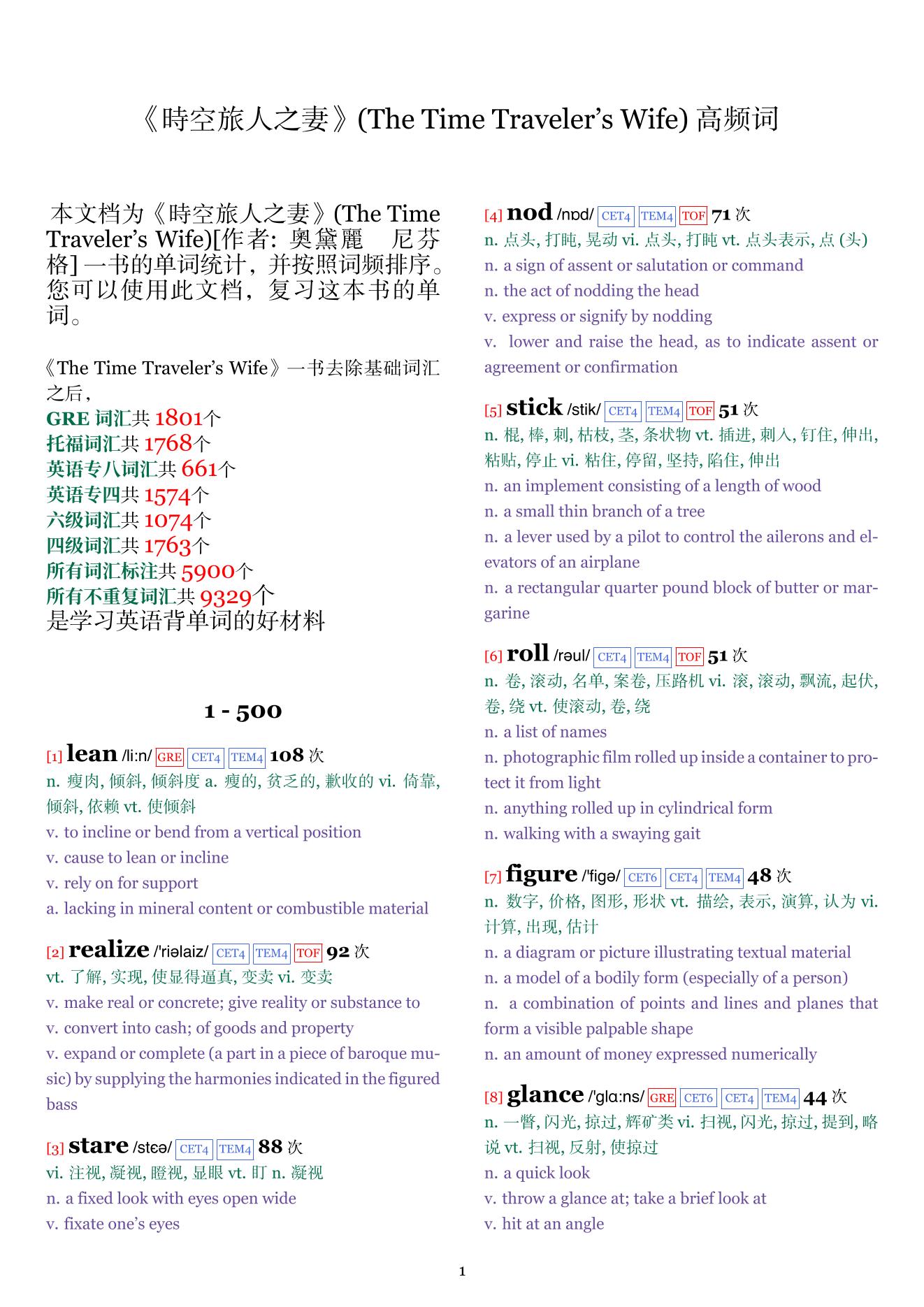 The Time Traveler's Wife词频统计