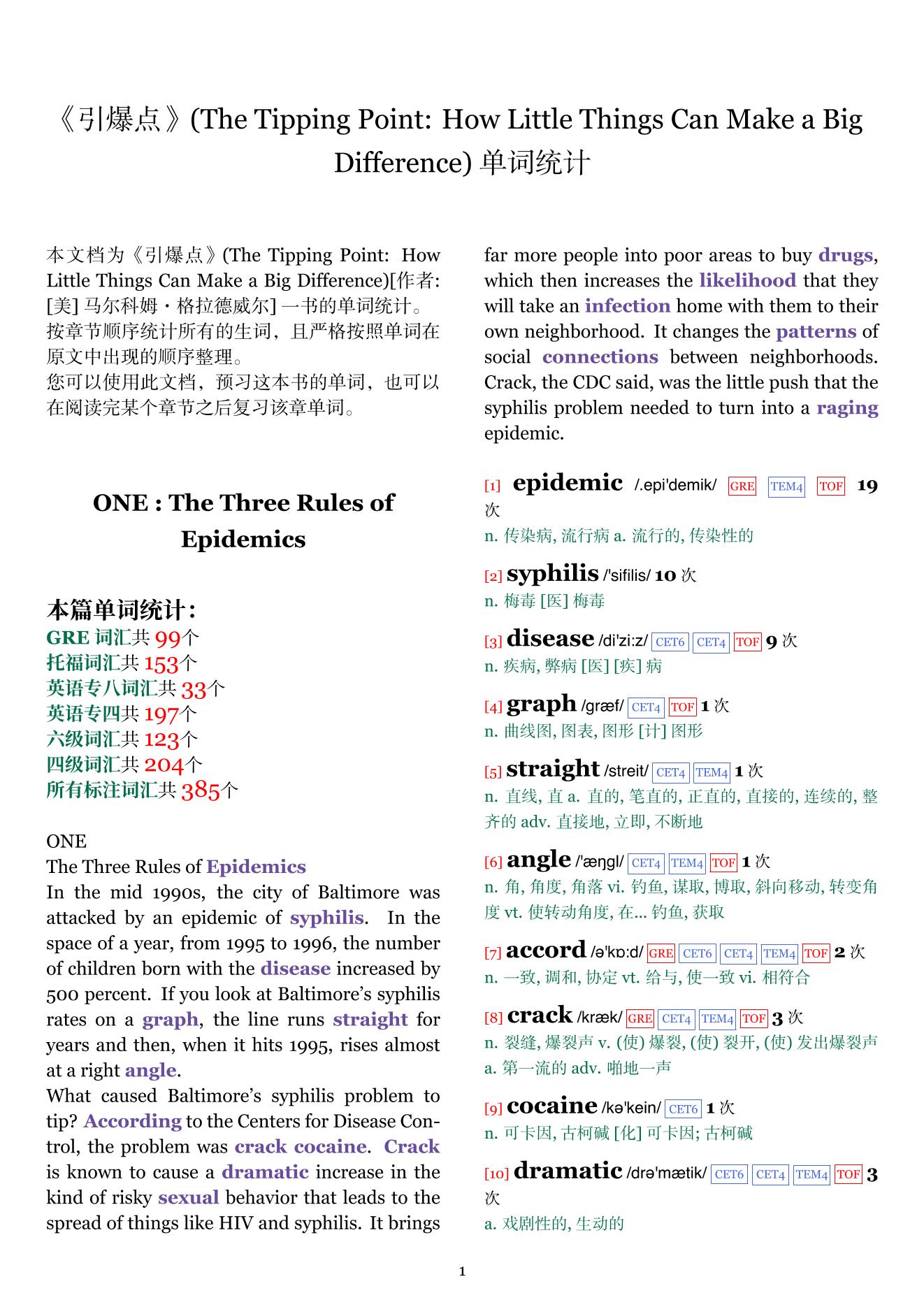 The Tipping Point: How Little Things Can Make a Big Difference章节单词统计