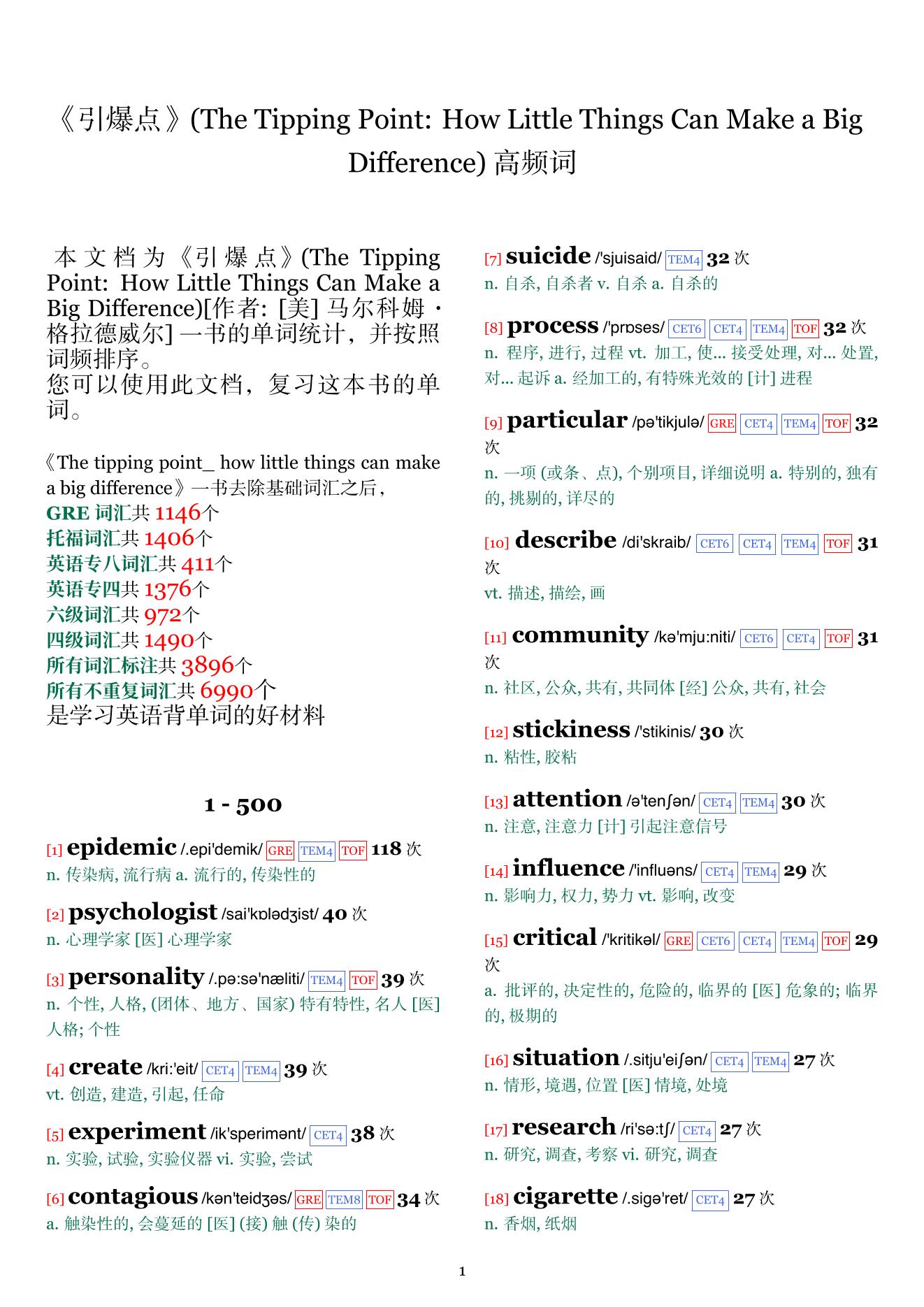 The Tipping Point: How Little Things Can Make a Big Difference词频统计
