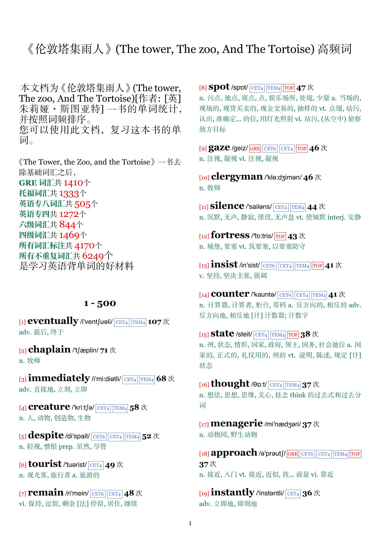 The tower, The zoo, And The Tortoise词频统计