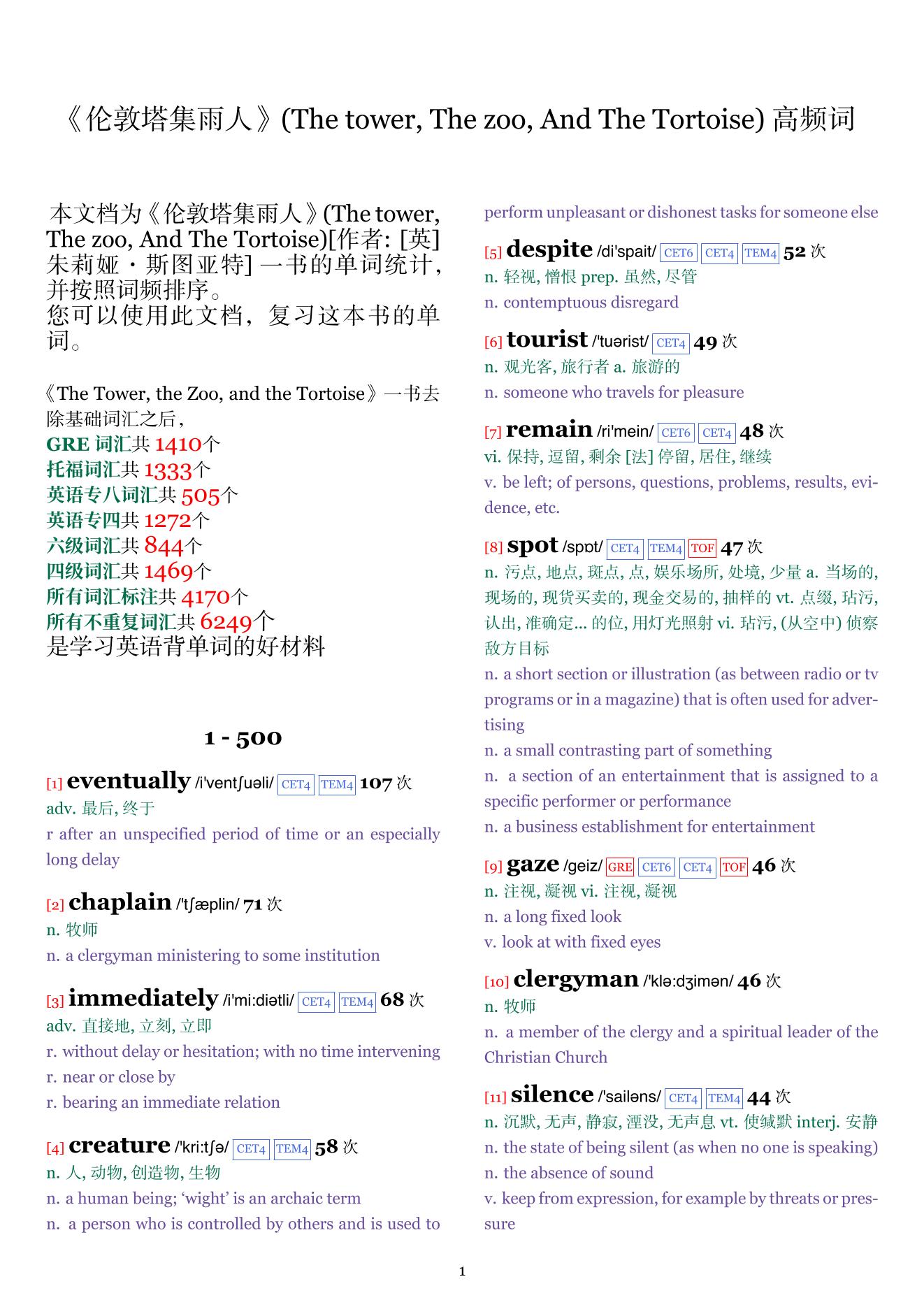 The tower, The zoo, And The Tortoise词频统计