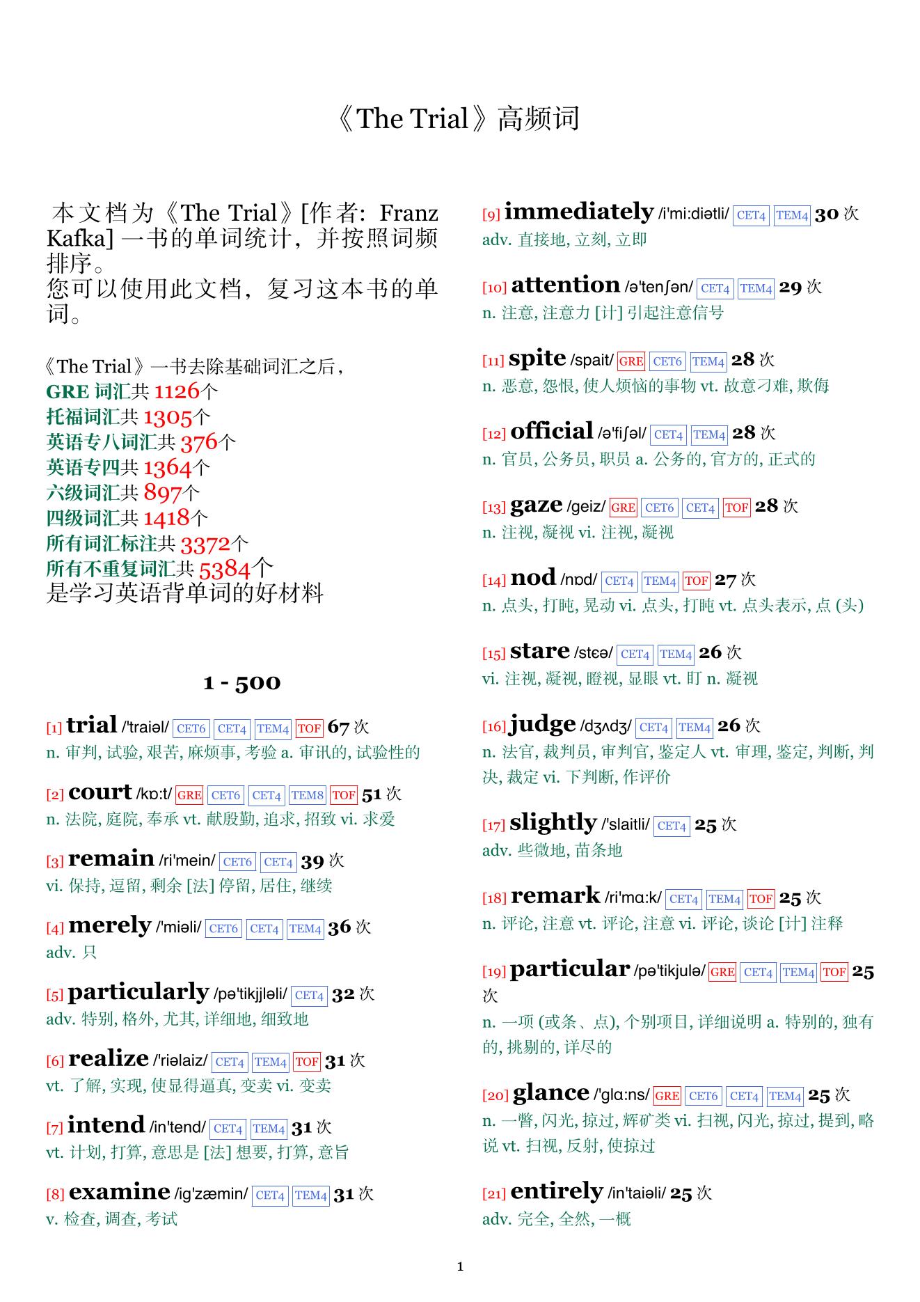The Trial词频统计