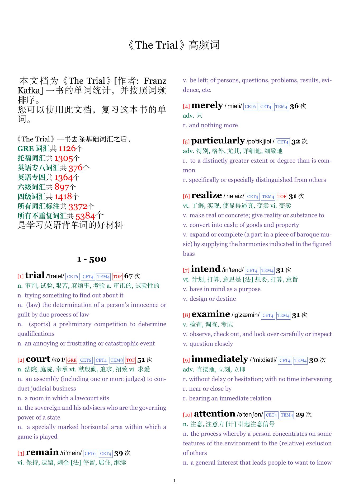 The Trial词频统计