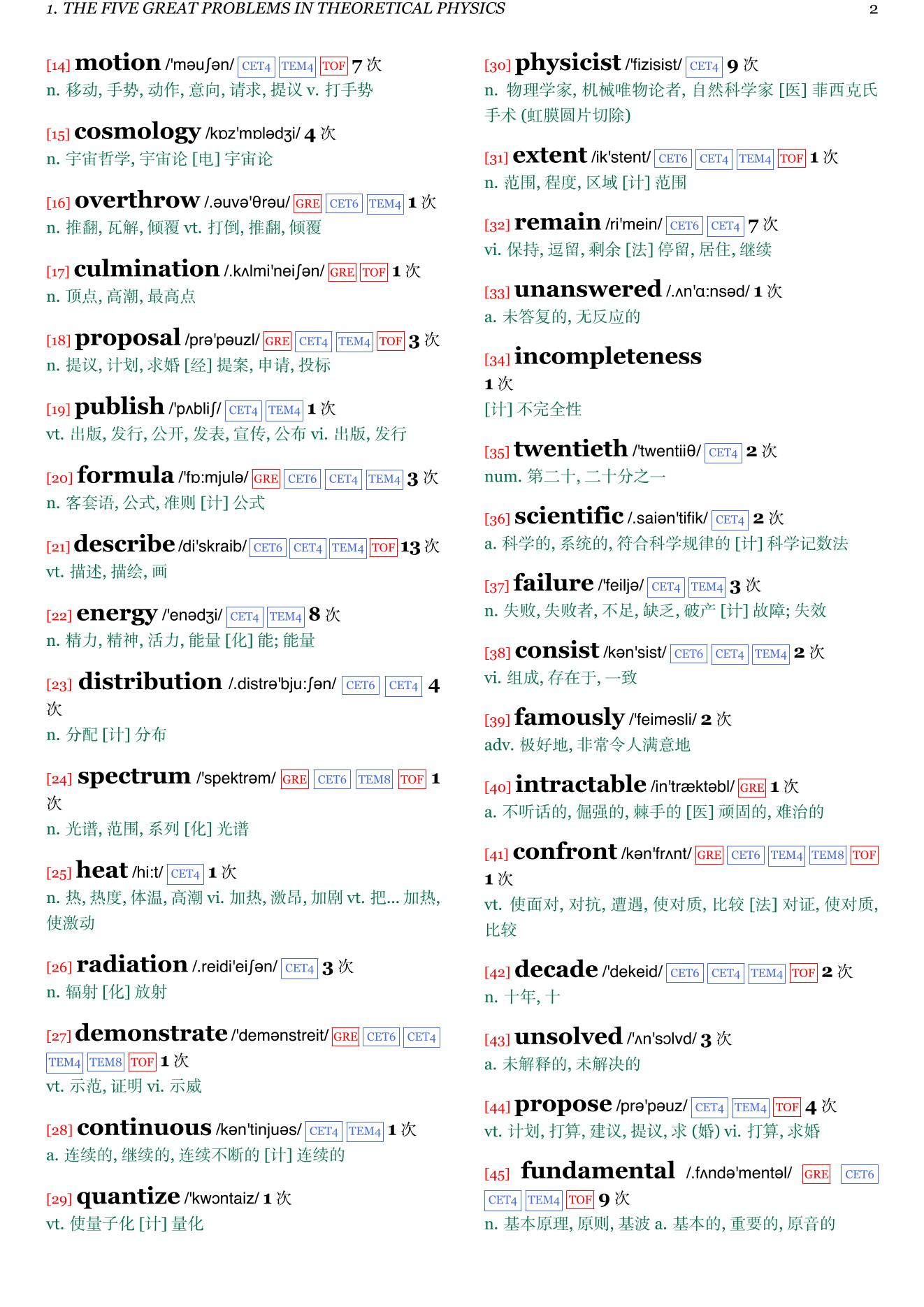 The Trouble with Physics: The Rise of String Theory, the Fall of a Science and What Comes Next章节单词统计