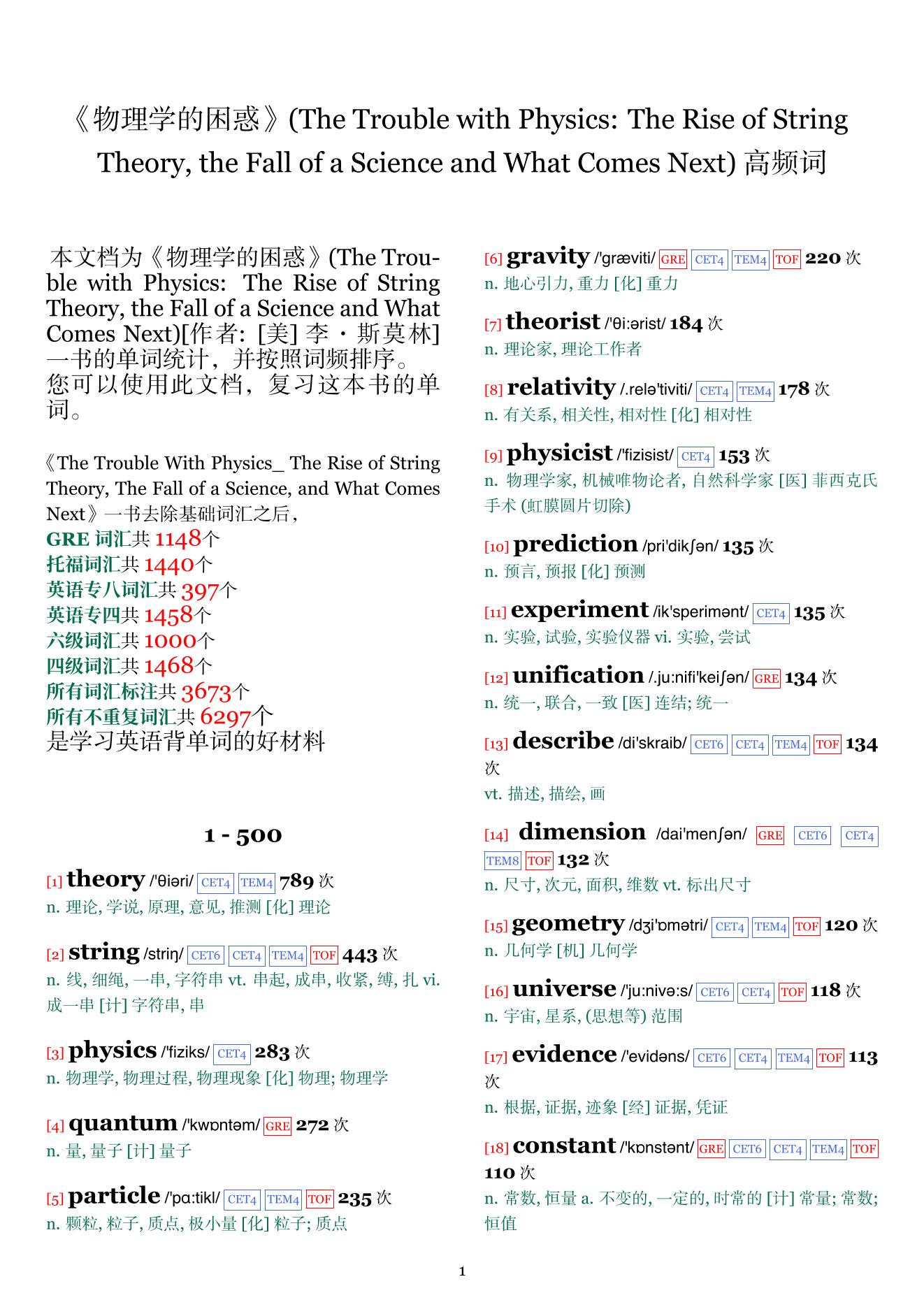 The Trouble with Physics: The Rise of String Theory, the Fall of a Science and What Comes Next词频统计