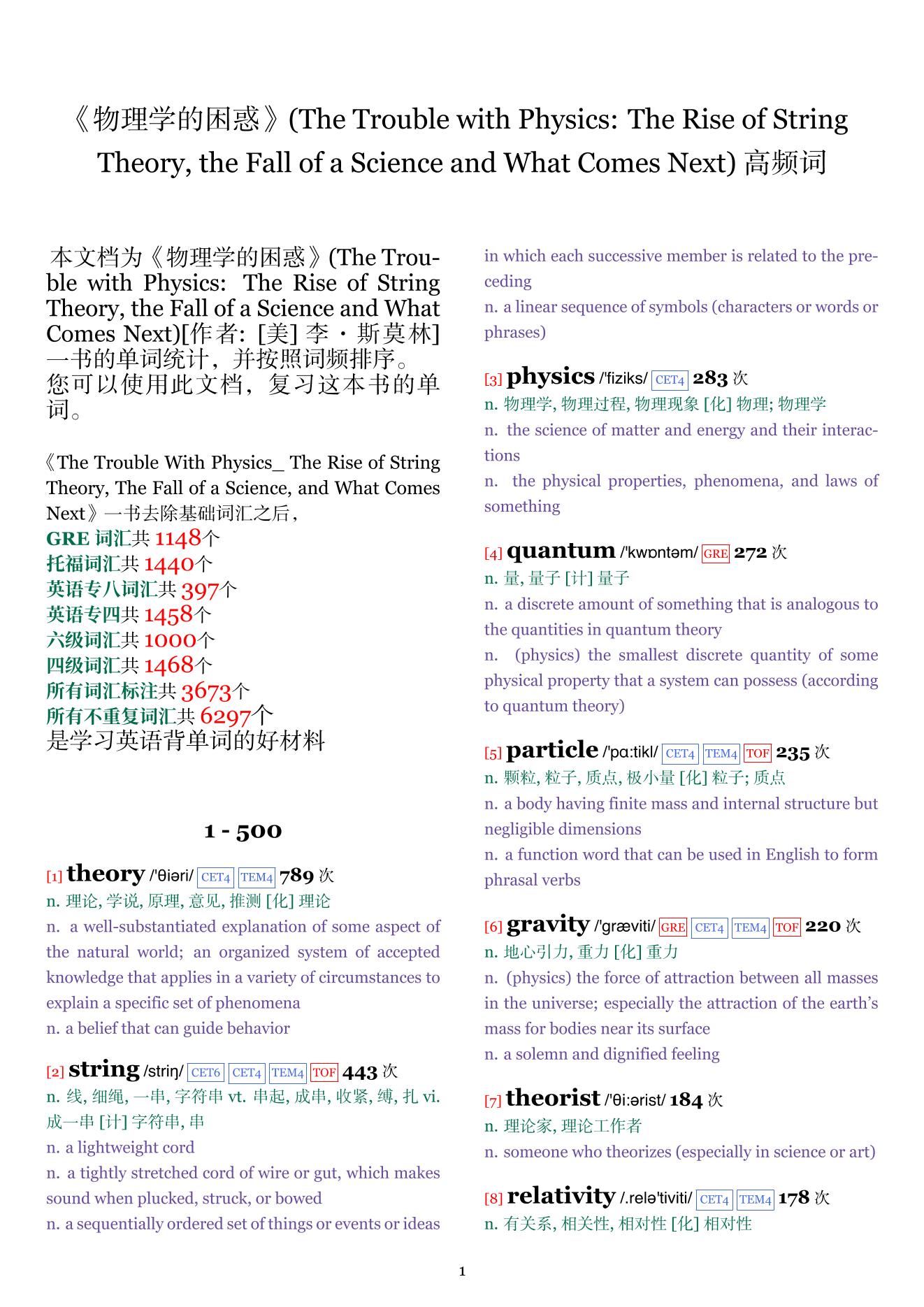 The Trouble with Physics: The Rise of String Theory, the Fall of a Science and What Comes Next词频统计