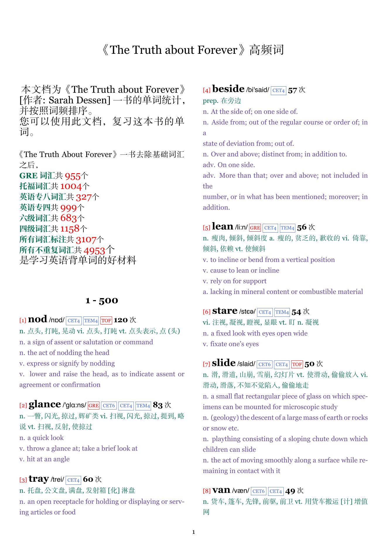 The Truth about Forever词频统计