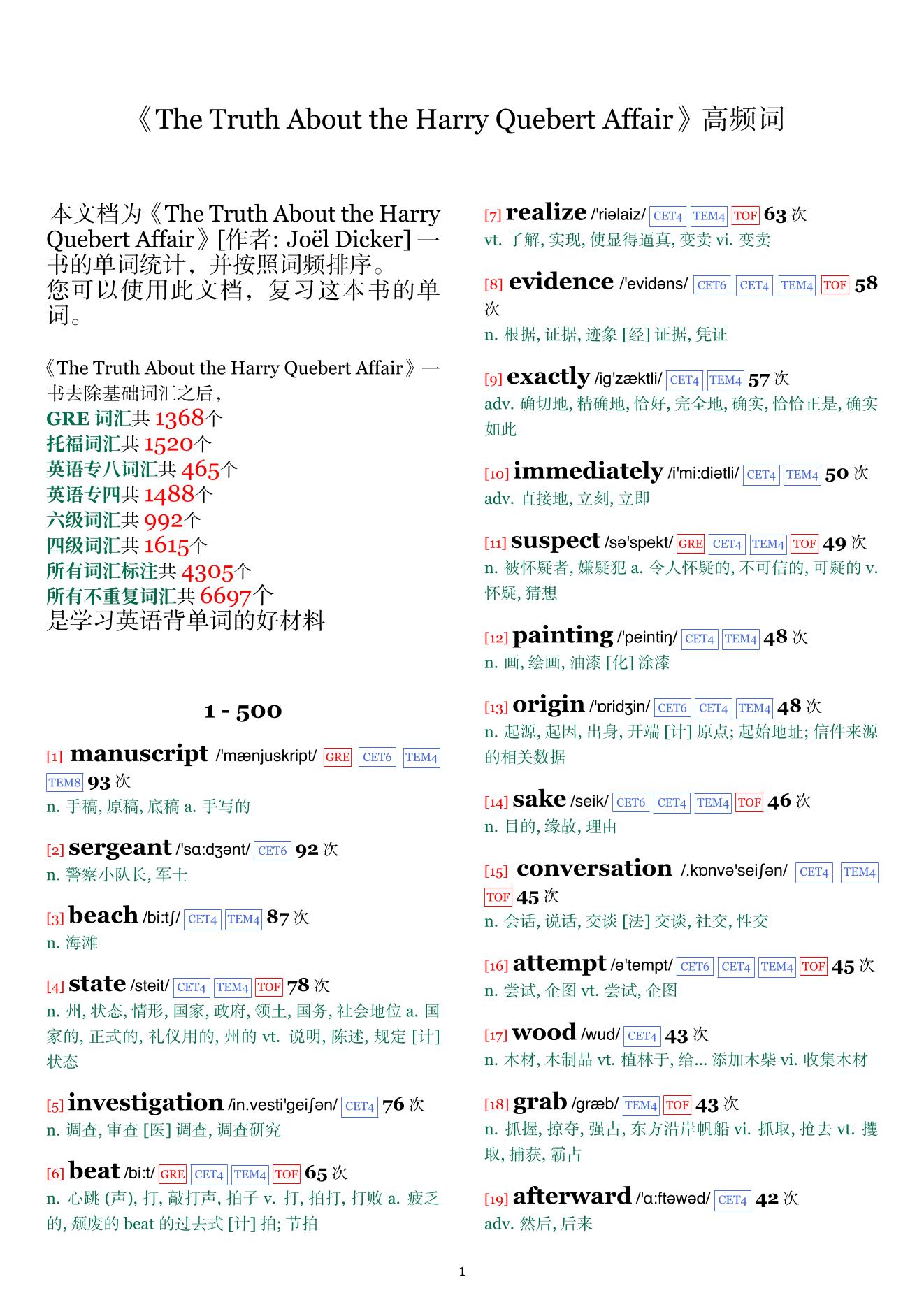 The Truth About the Harry Quebert Affair词频统计