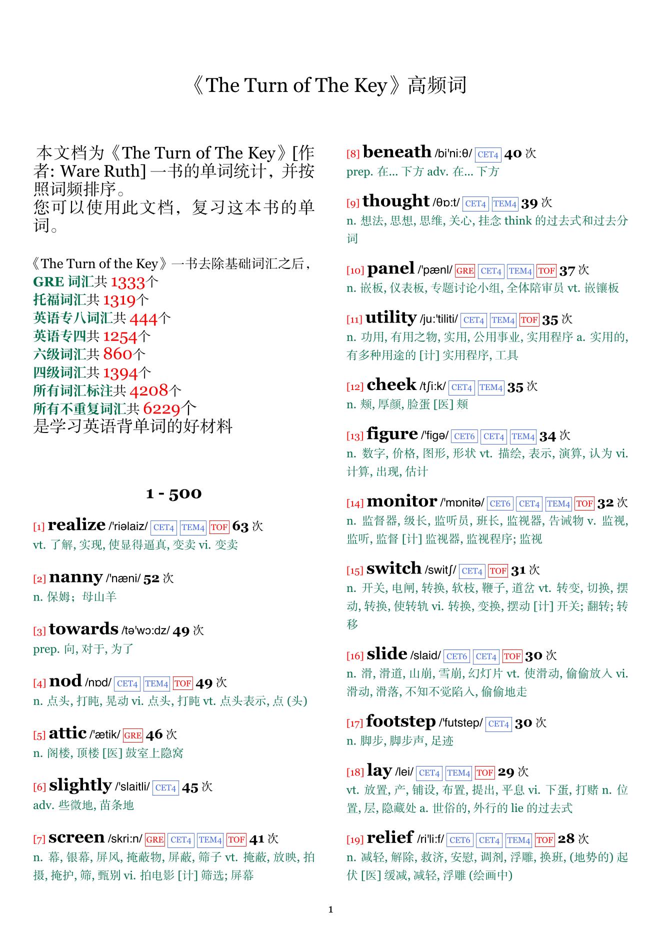 The Turn of The Key词频统计