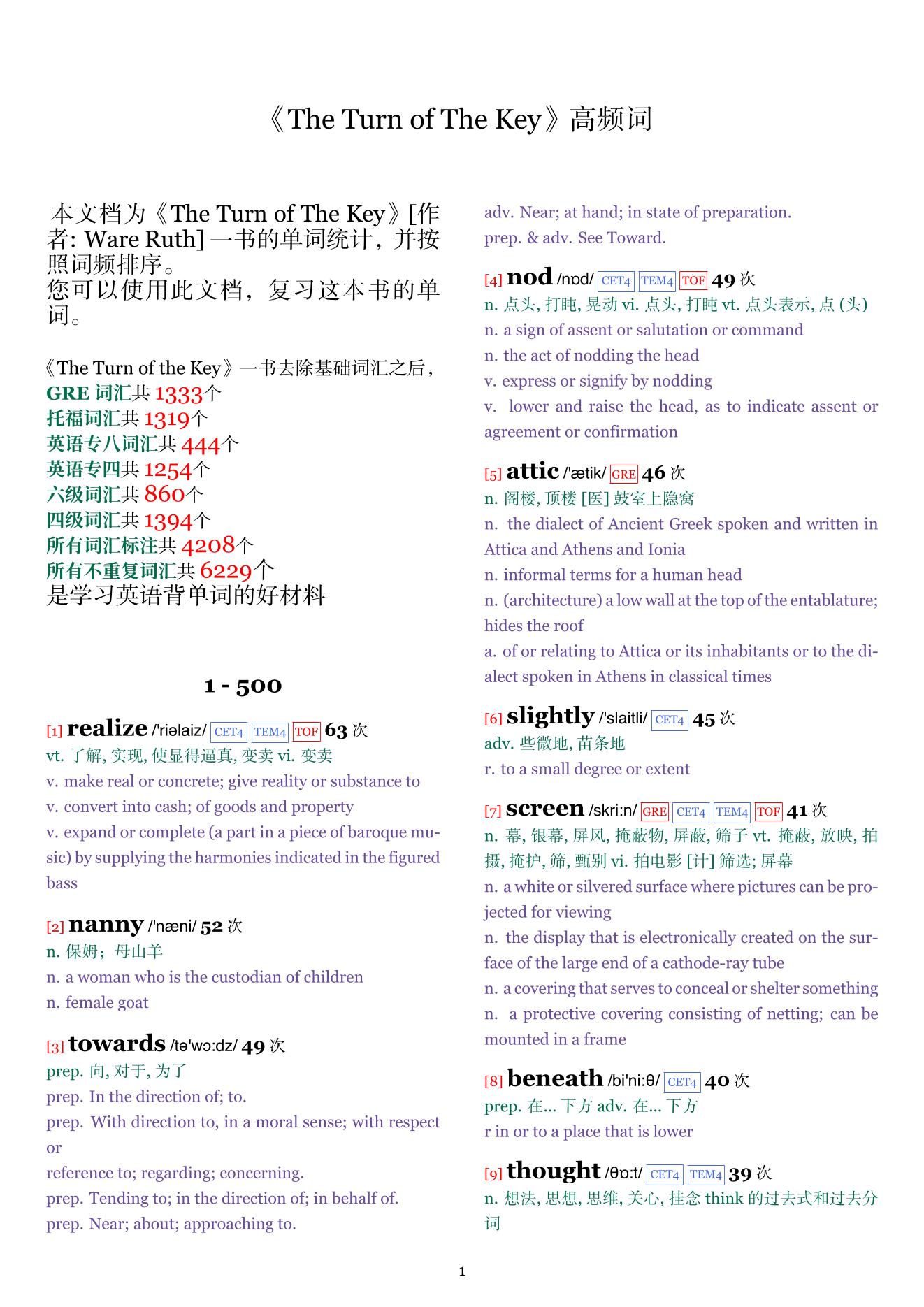 The Turn of The Key词频统计