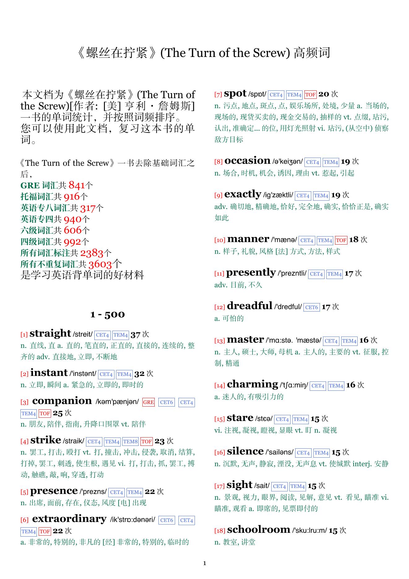 The Turn of the Screw词频统计