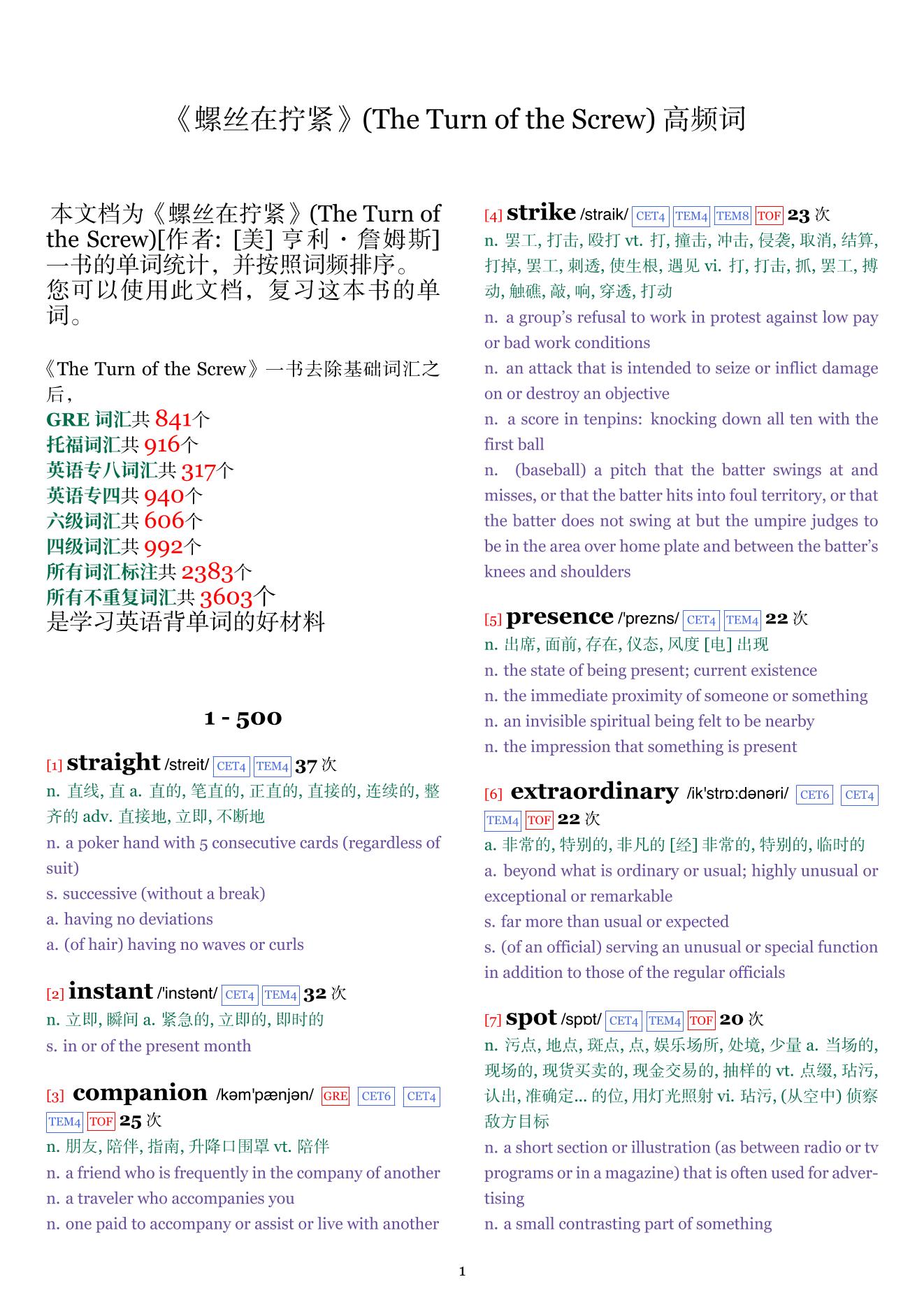 The Turn of the Screw词频统计