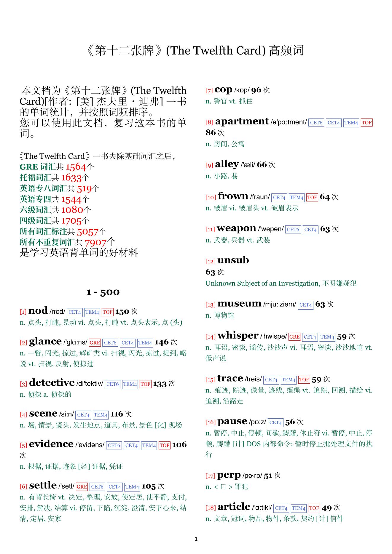 The Twelfth Card词频统计