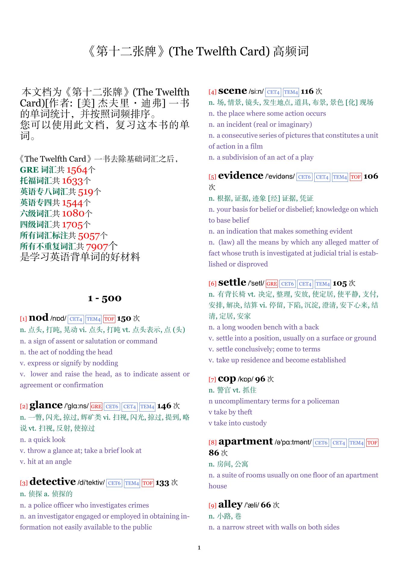 The Twelfth Card词频统计