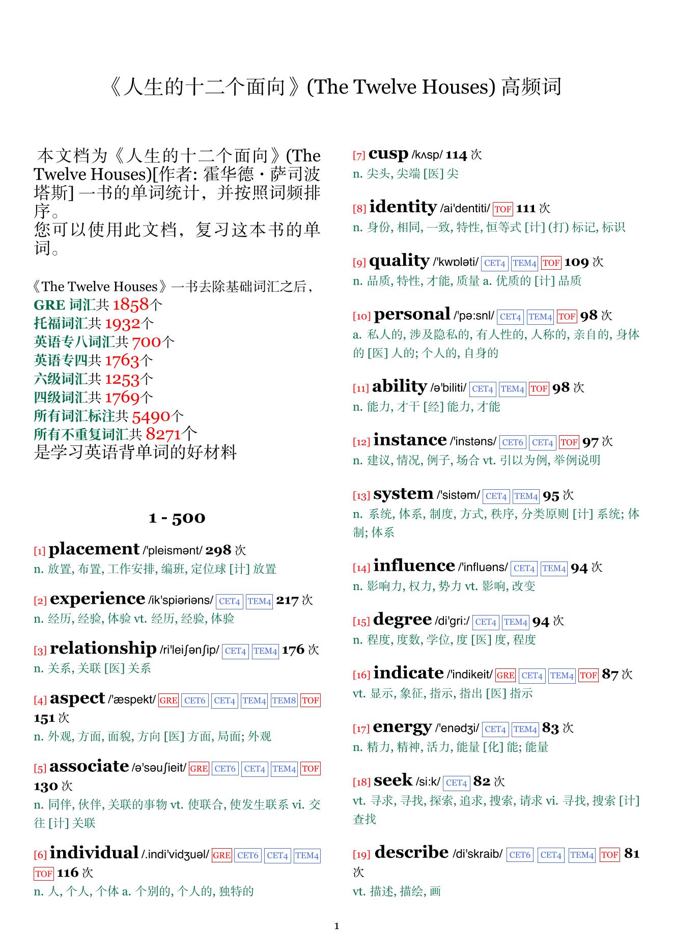 The Twelve Houses词频统计