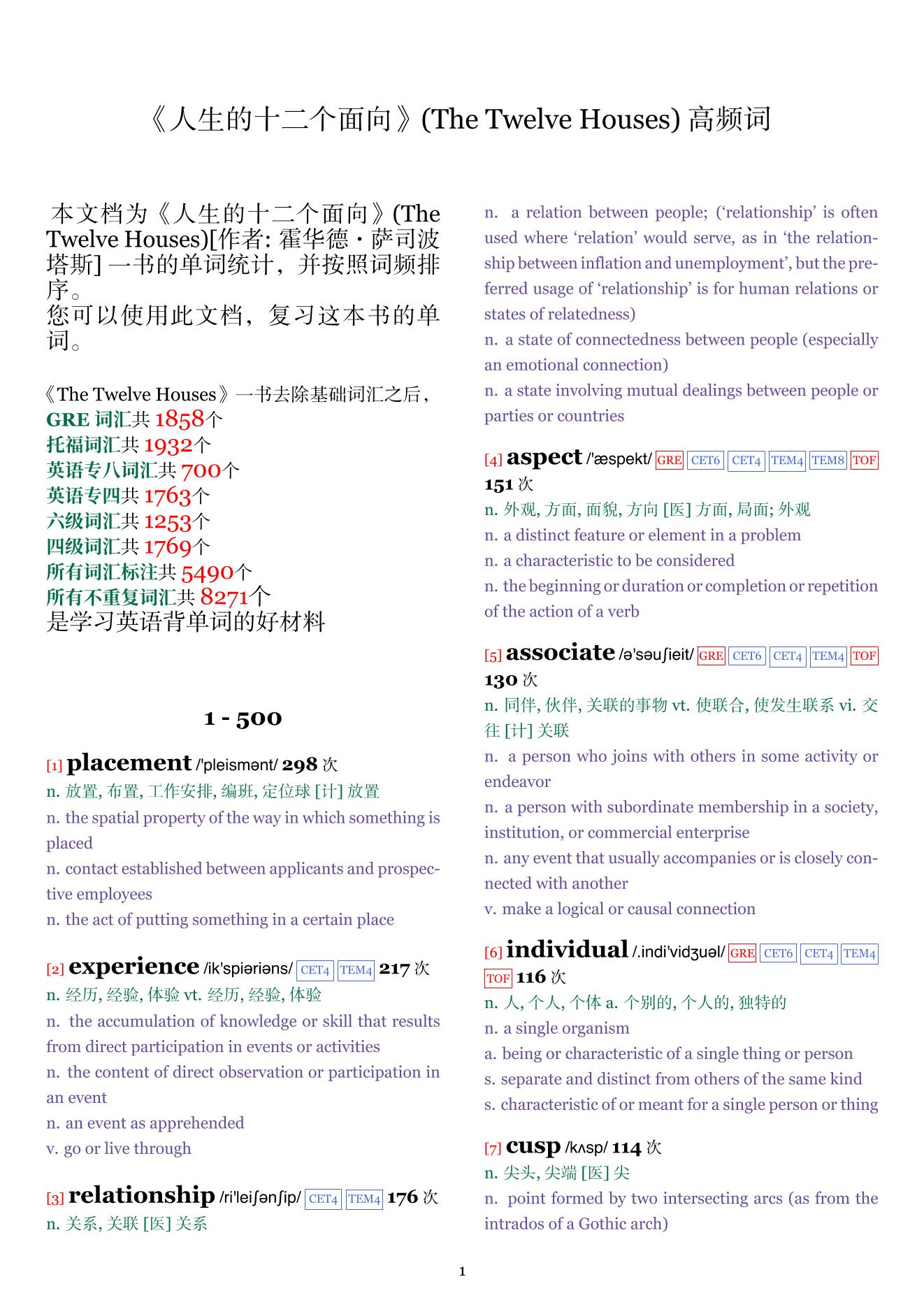 The Twelve Houses词频统计