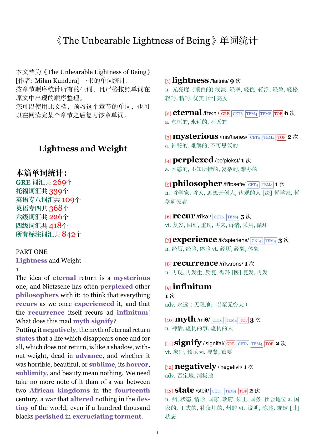 The Unbearable Lightness of Being章节单词统计