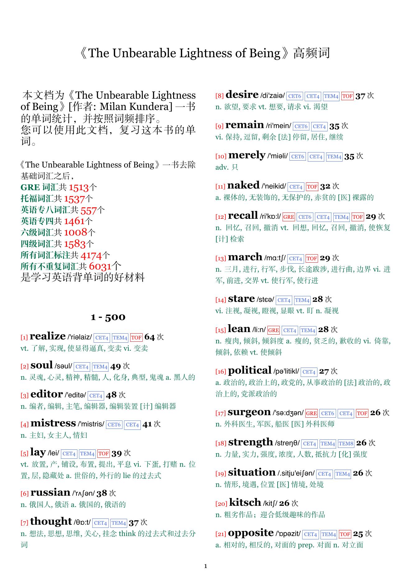 The Unbearable Lightness of Being词频统计