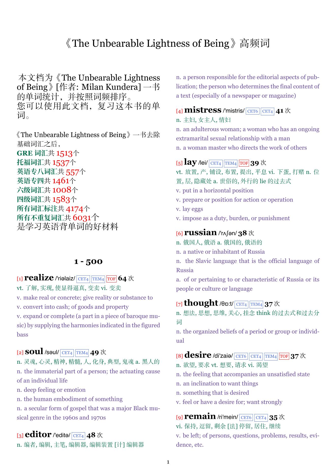 The Unbearable Lightness of Being词频统计