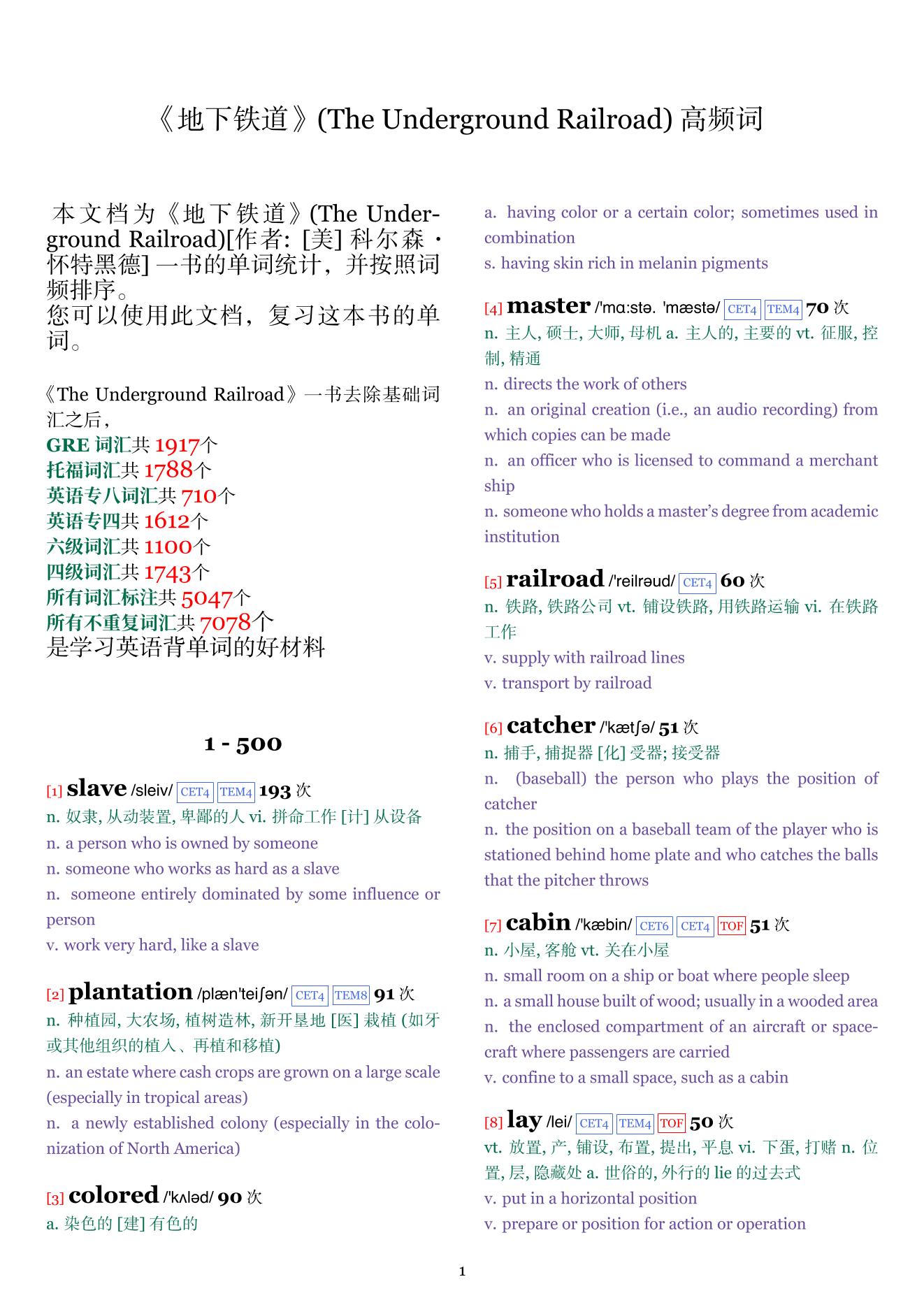 The Underground Railroad词频统计