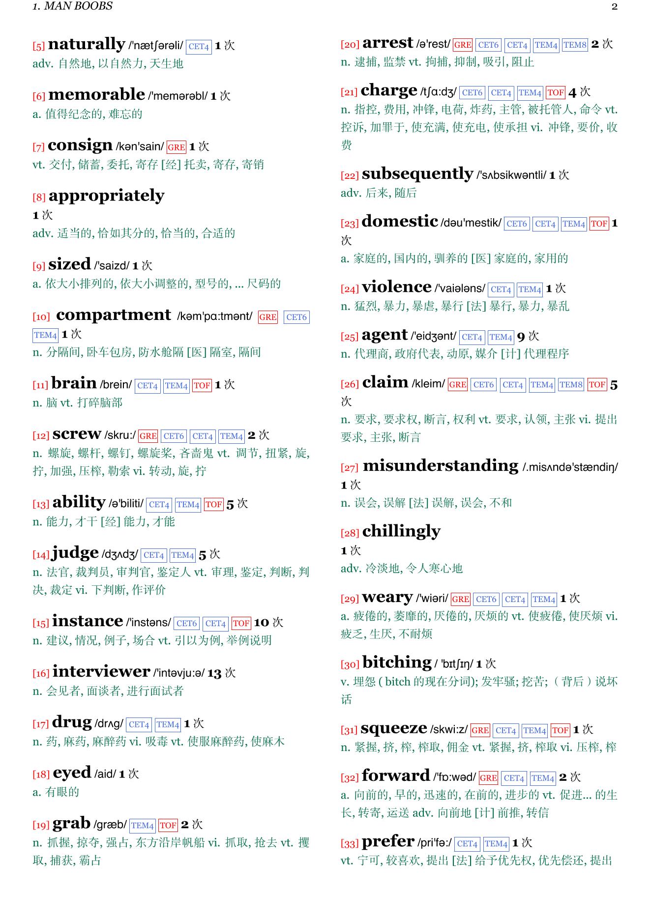 The Undoing Project: A Friendship That Changed Our Minds章节单词统计