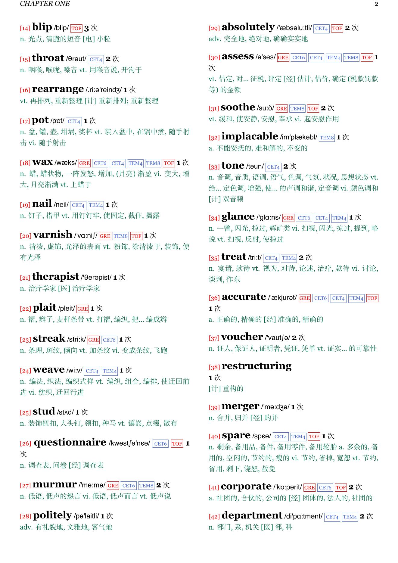 The Undomestic Goddess章节单词统计