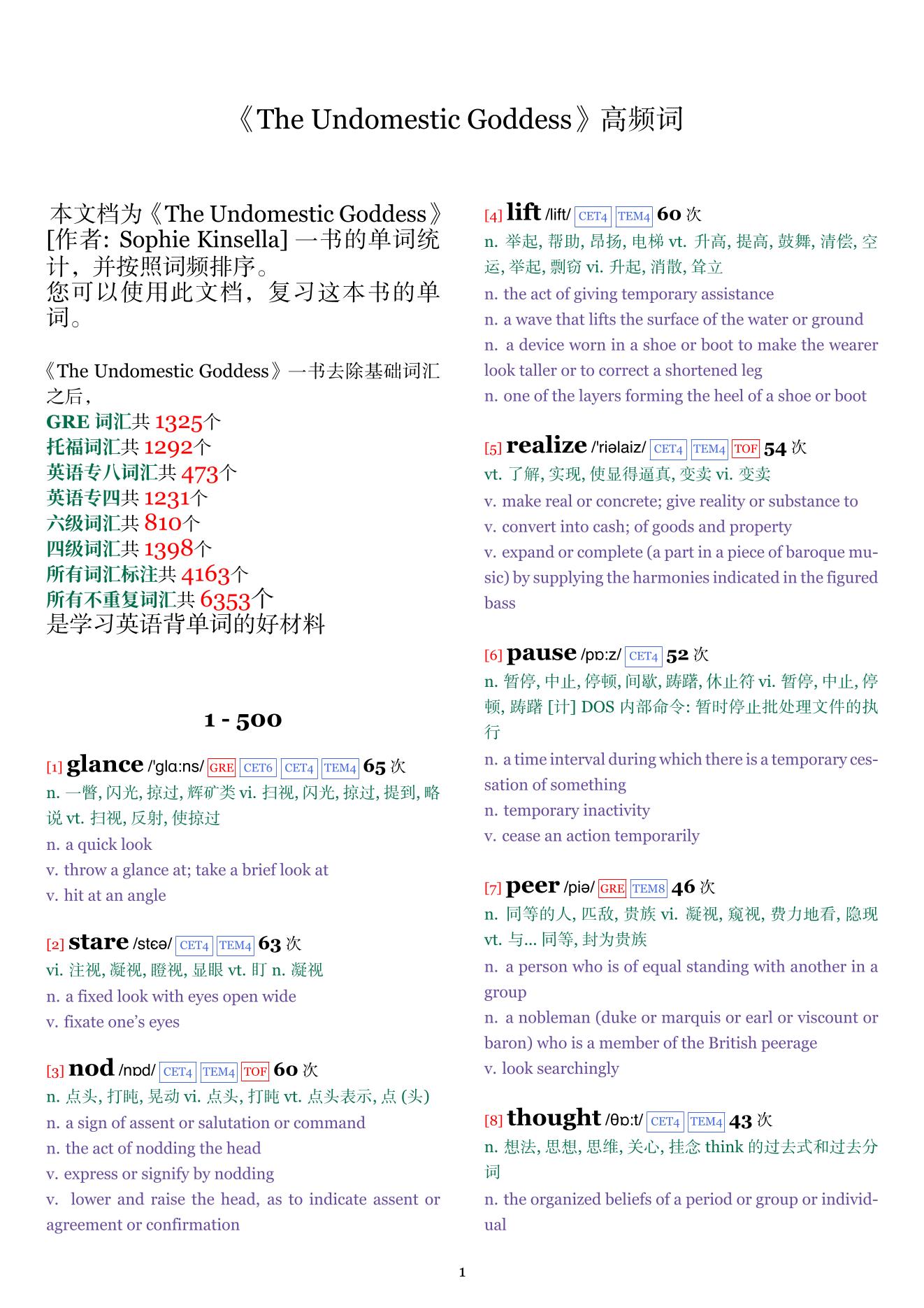 The Undomestic Goddess词频统计