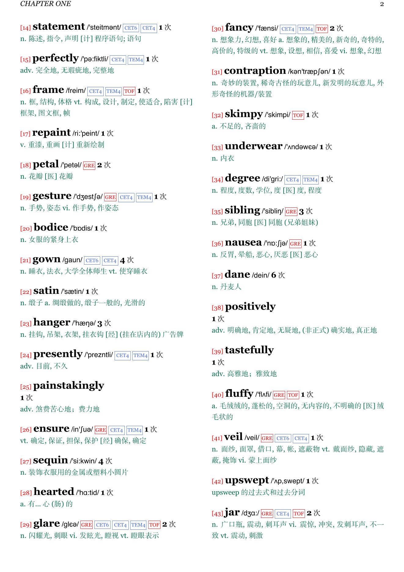 The Unhoneymooners章节单词统计