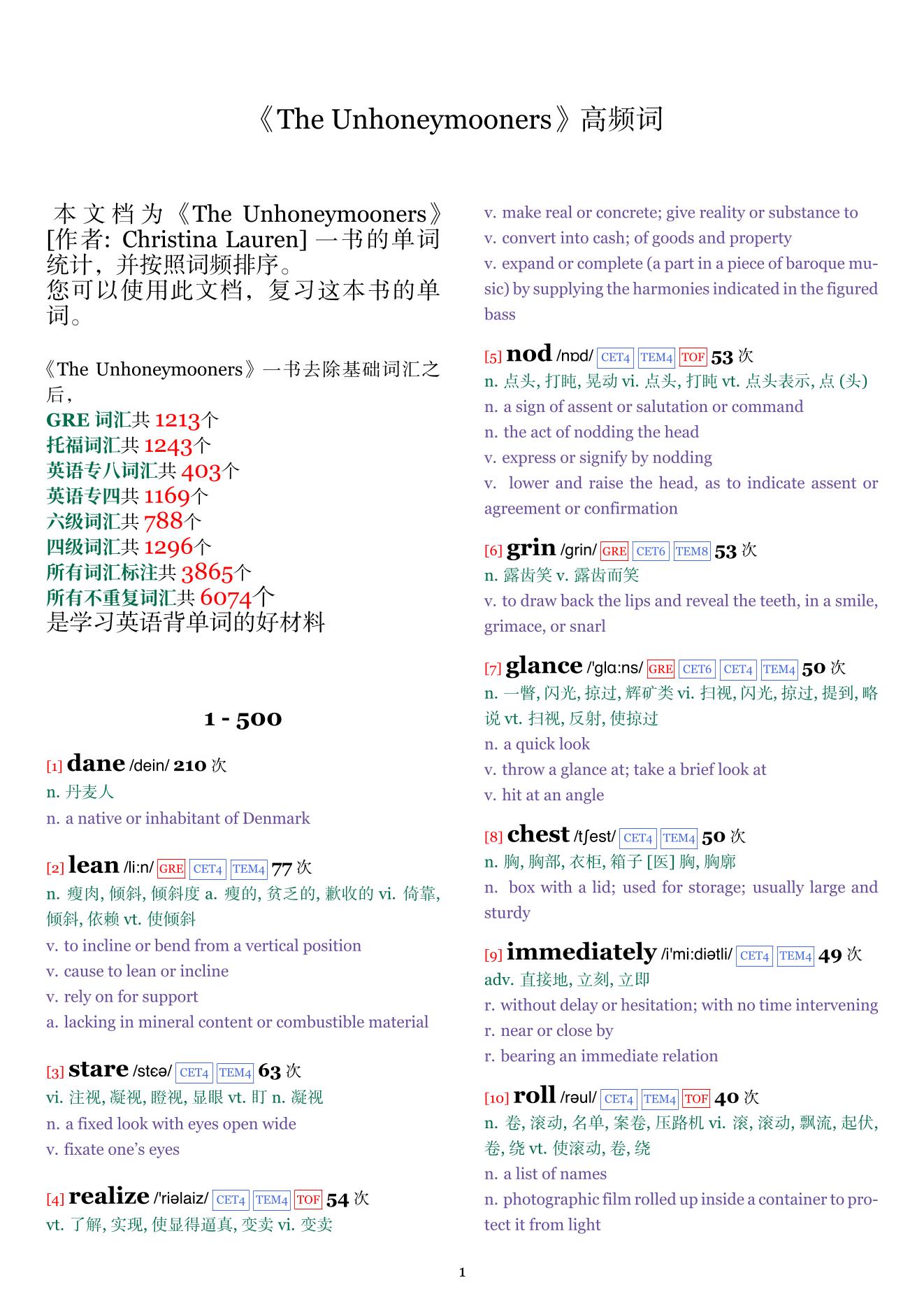 The Unhoneymooners词频统计