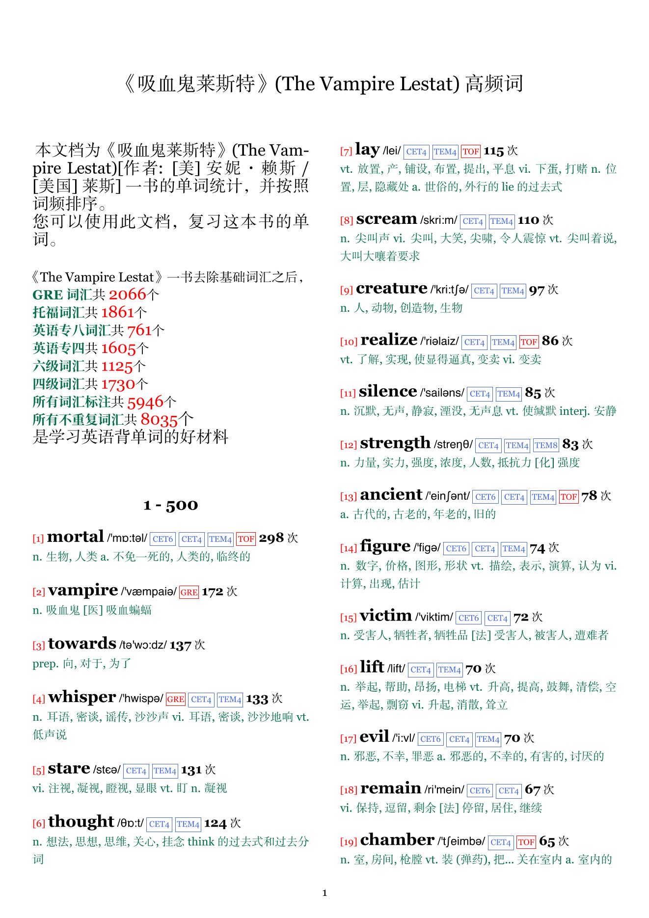The Vampire Lestat词频统计