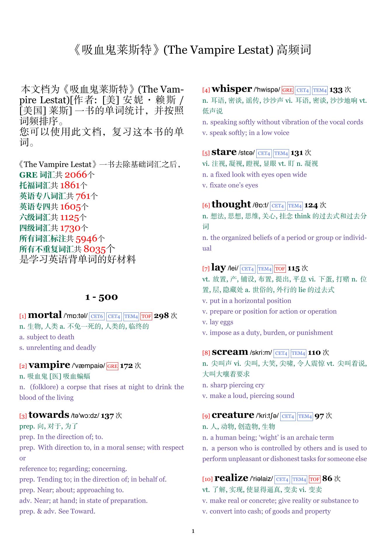The Vampire Lestat词频统计