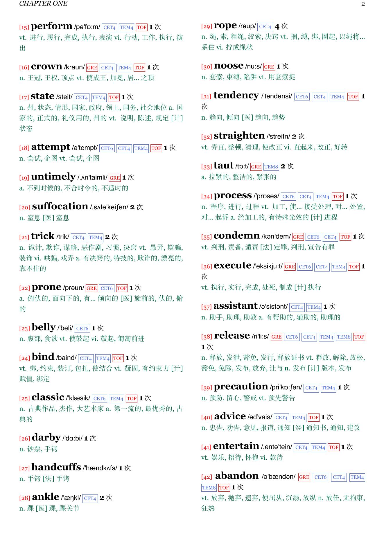 The Vanished Man章节单词统计