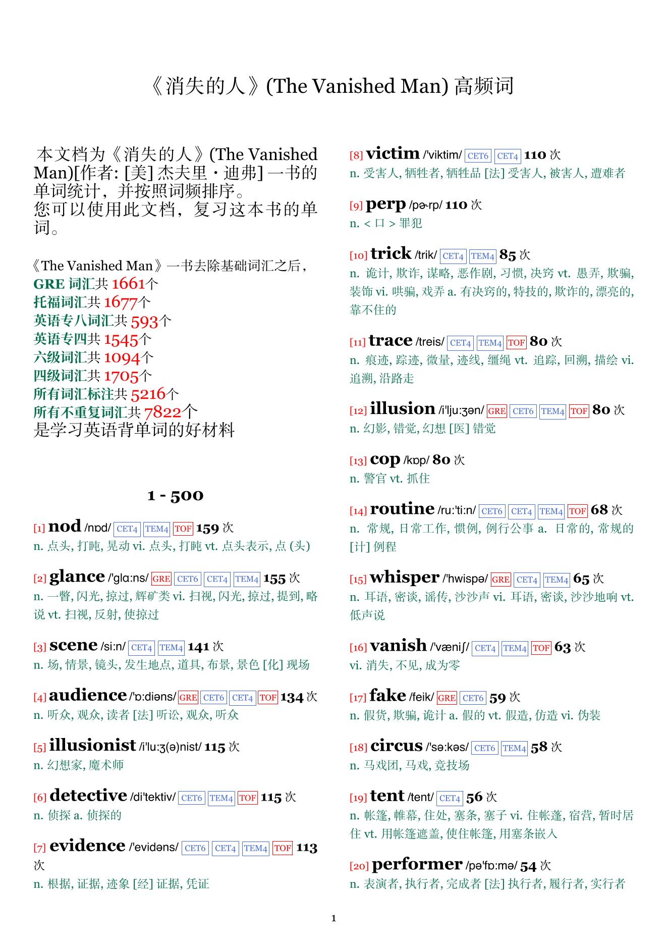 The Vanished Man词频统计