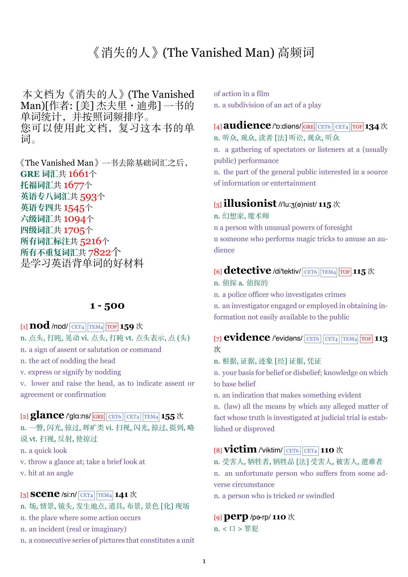 The Vanished Man词频统计