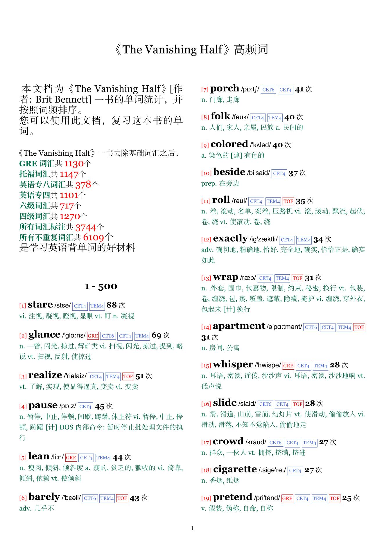 The Vanishing Half词频统计