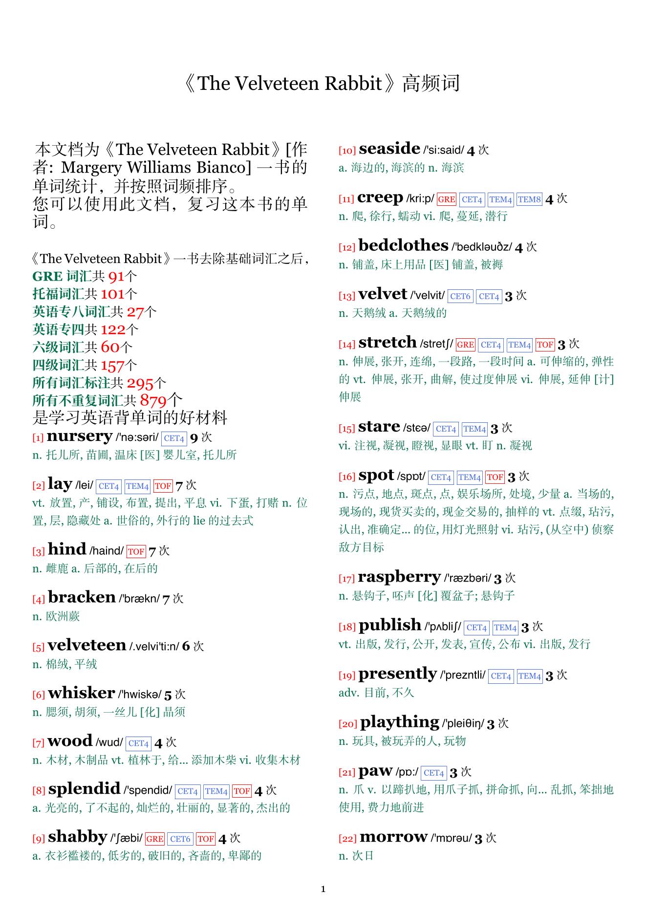 The Velveteen Rabbit词频统计