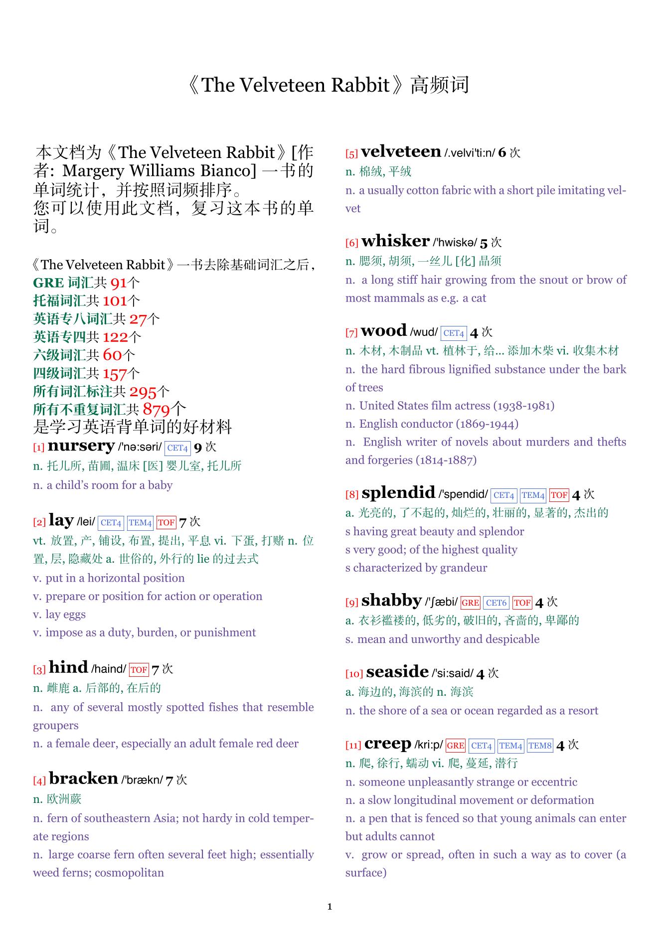 The Velveteen Rabbit词频统计
