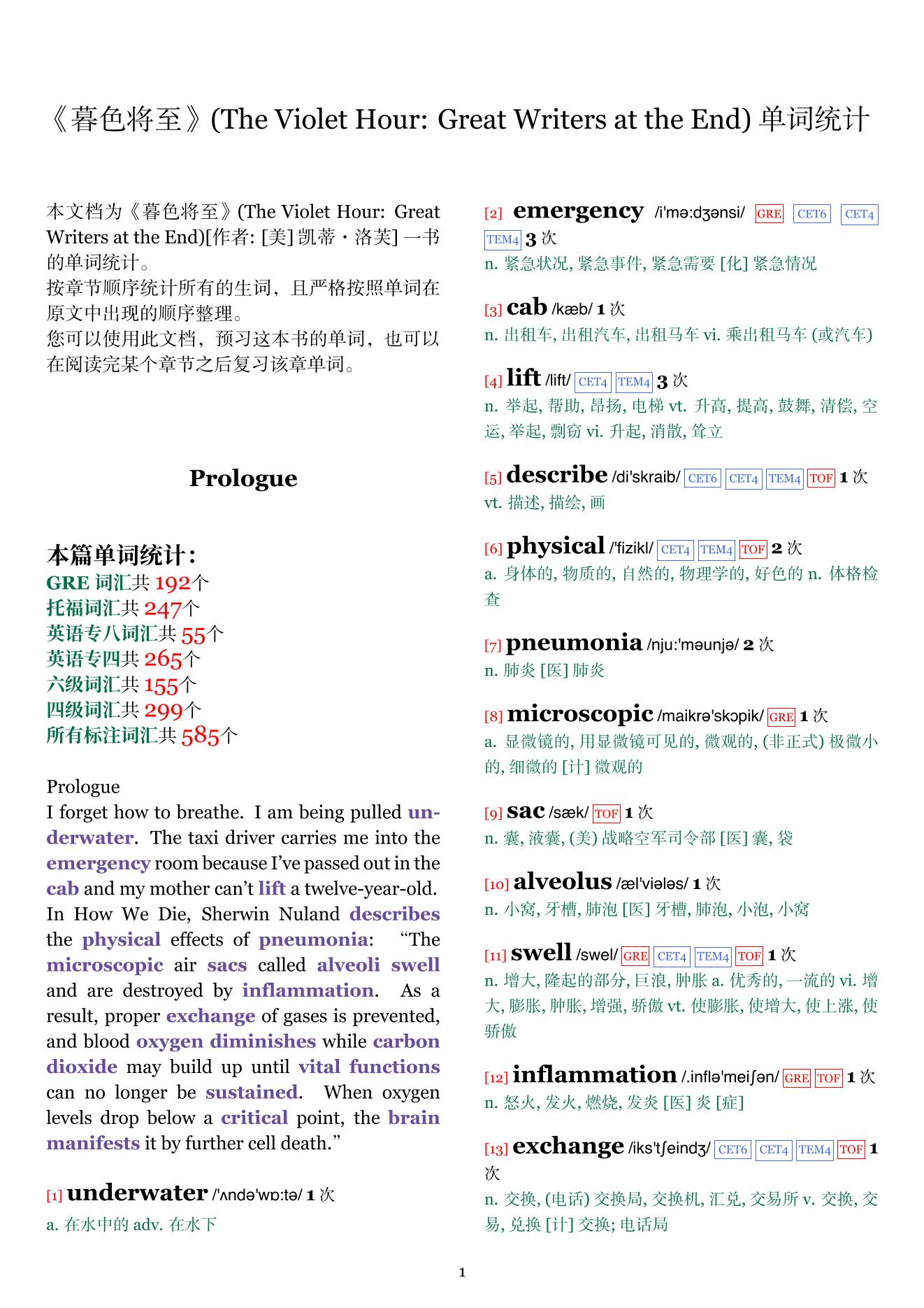 The Violet Hour: Great Writers at the End章节单词统计