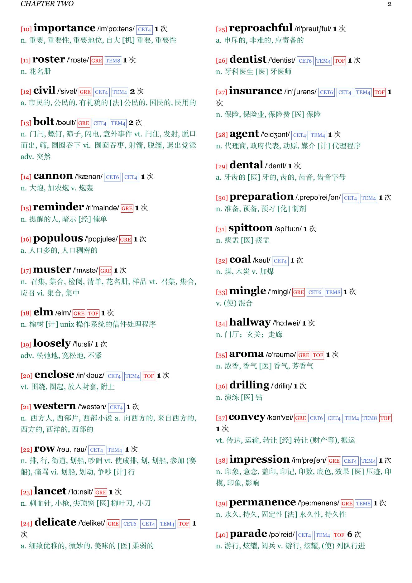 The Wapshot Chronicle章节单词统计