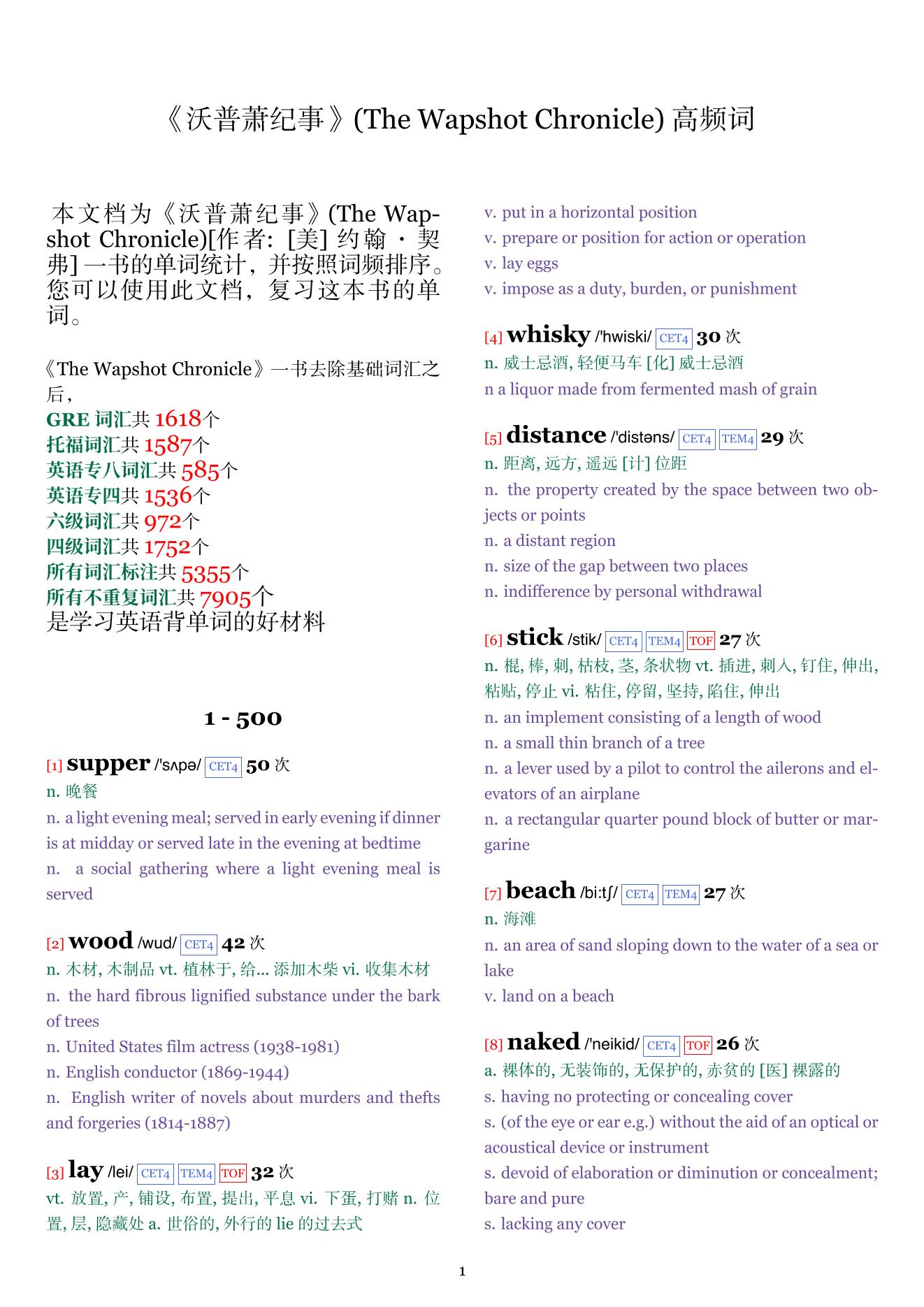 The Wapshot Chronicle词频统计