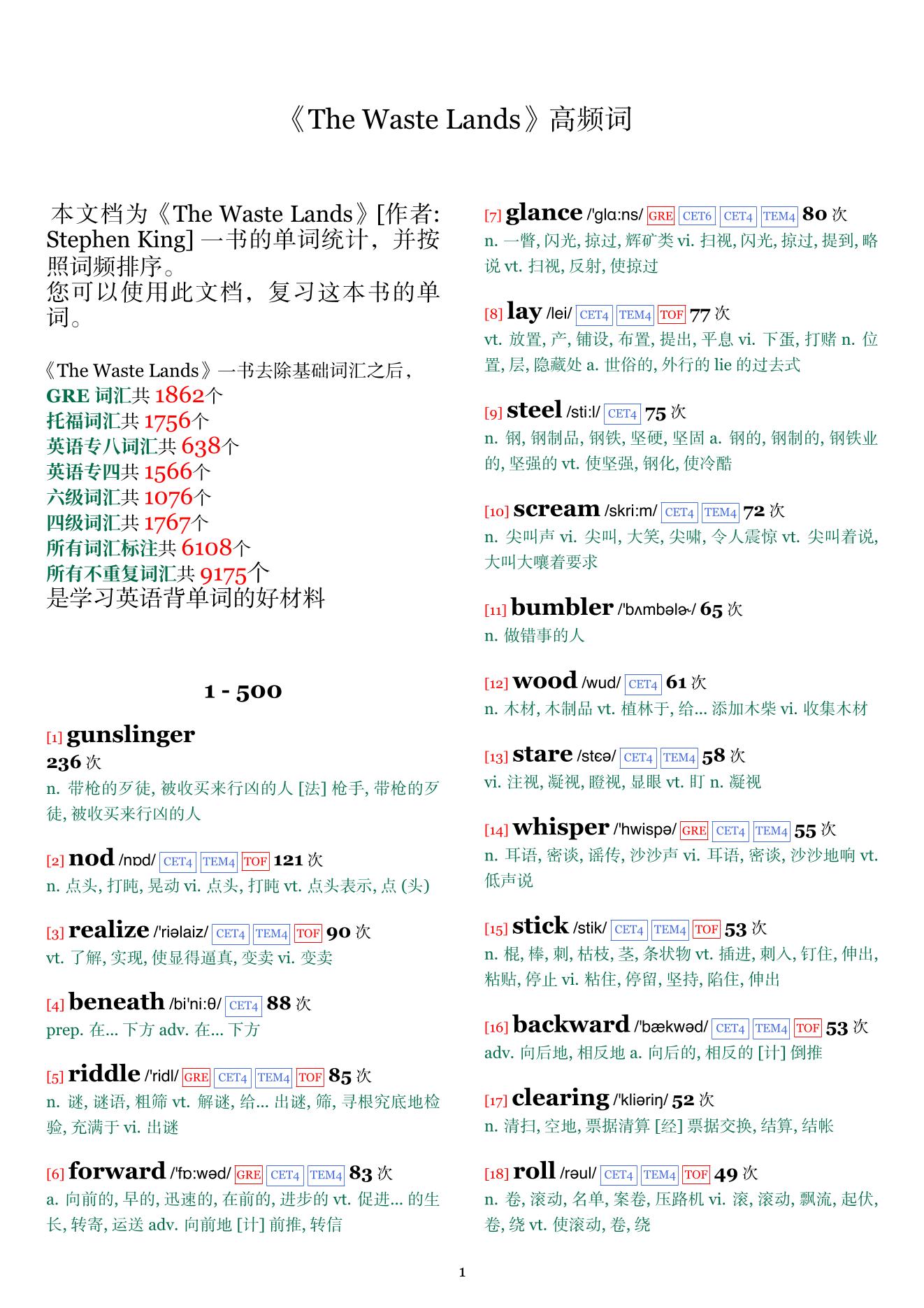 The Waste Lands词频统计