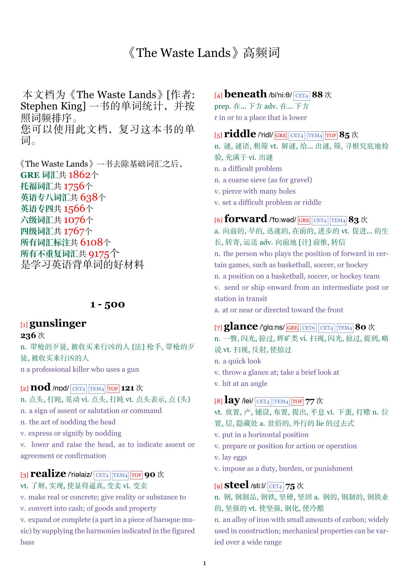 The Waste Lands词频统计