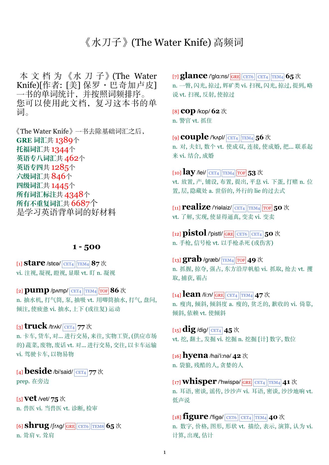 The Water Knife词频统计