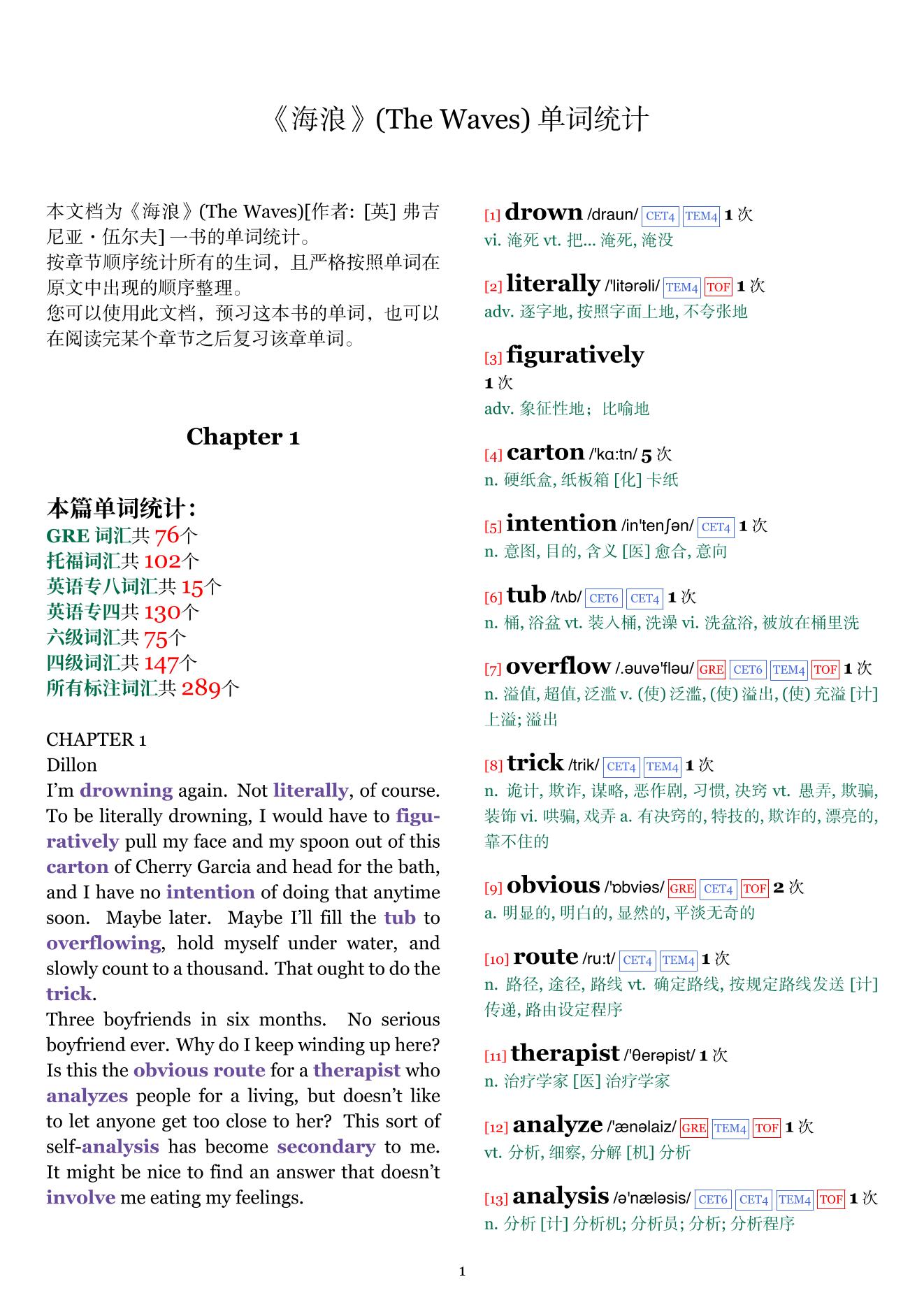 The Waves章节单词统计