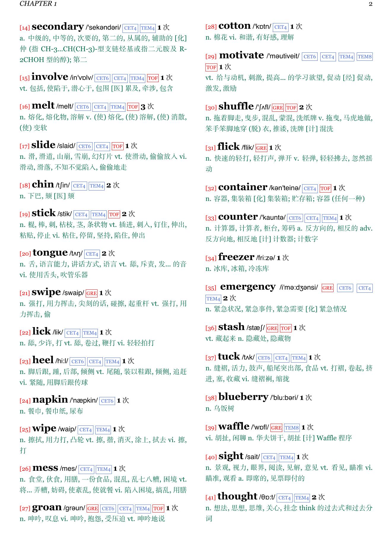 The Waves章节单词统计