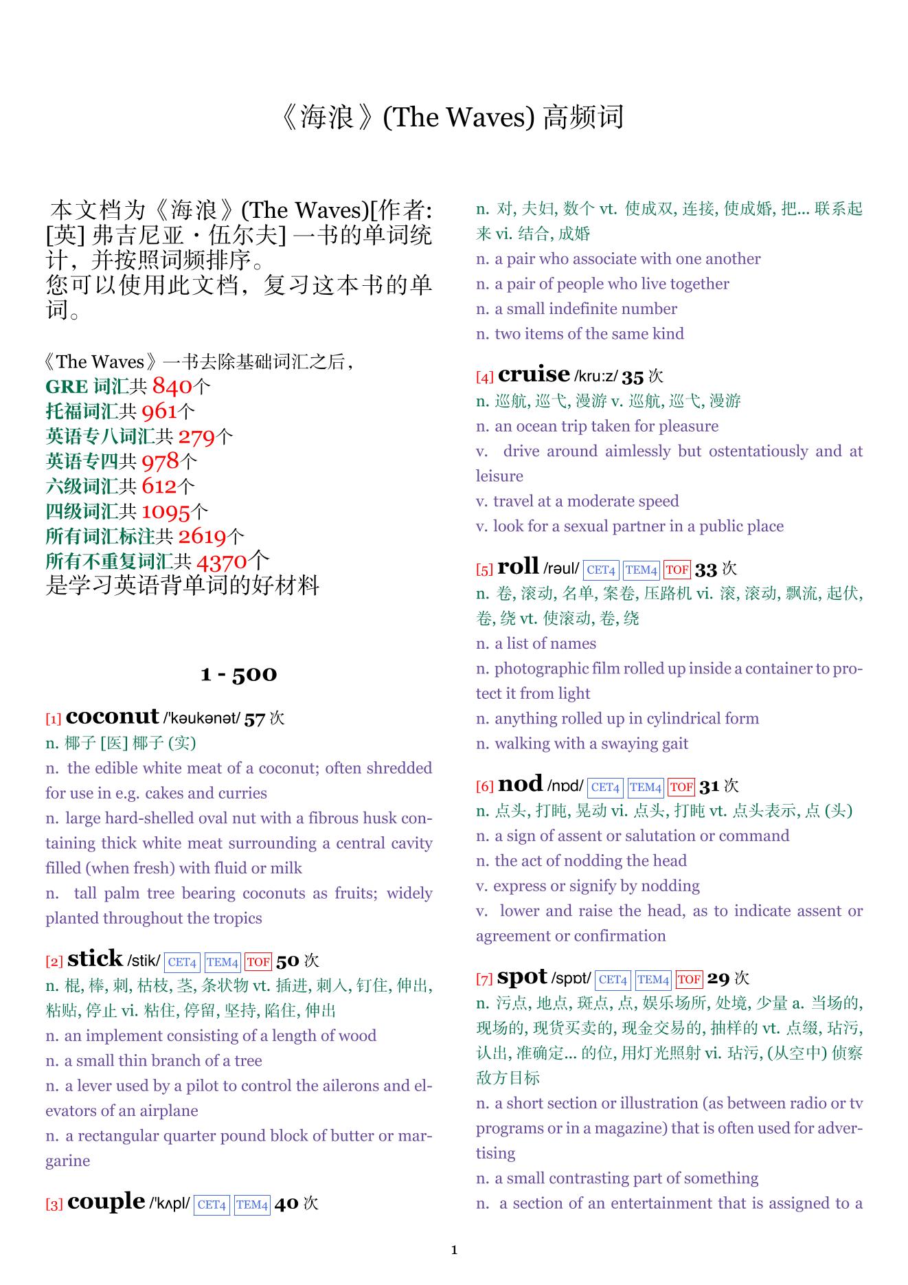 The Waves词频统计