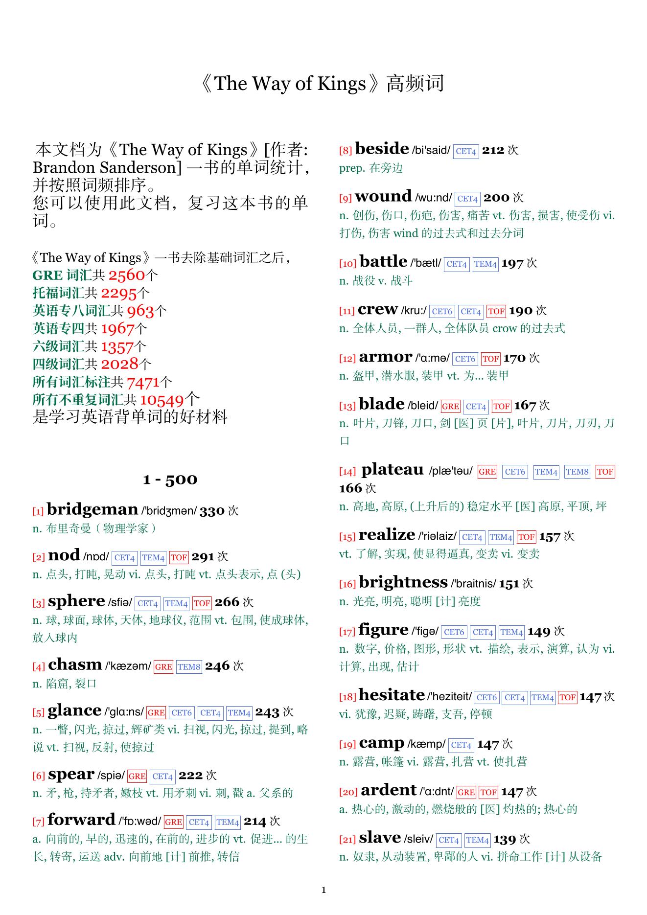 The Way of Kings词频统计