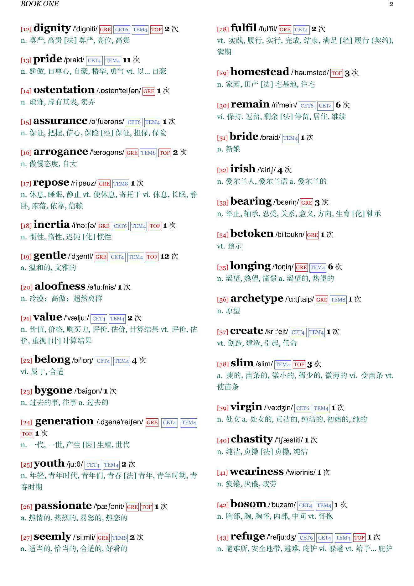 The Well Of Loneliness章节单词统计