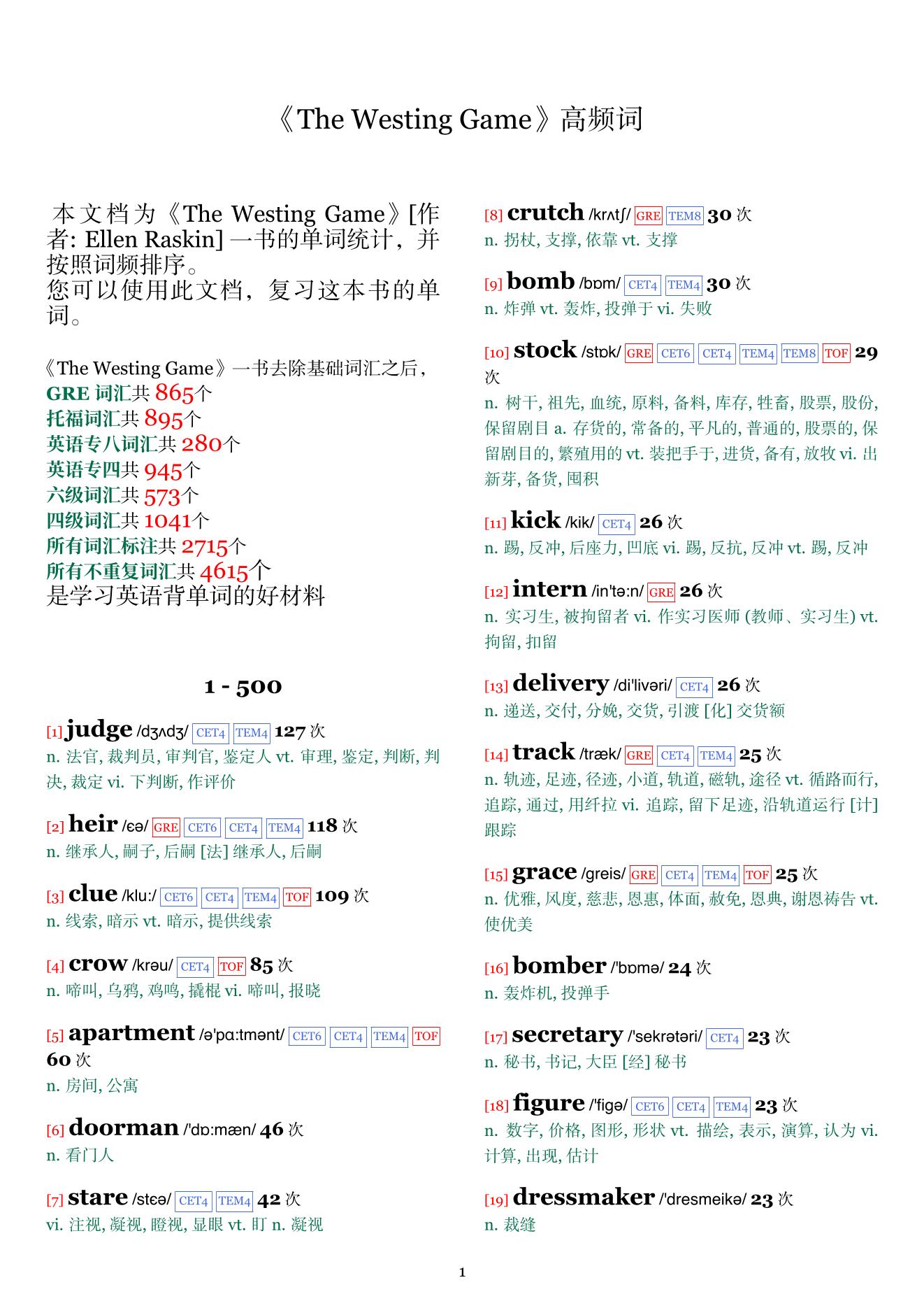 The Westing Game词频统计